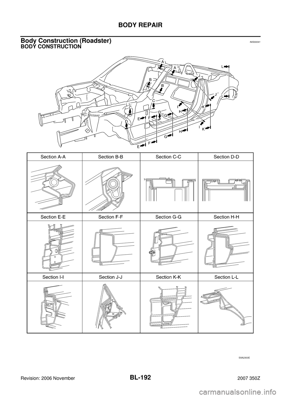 NISSAN 350Z 2007 Z33 Body, Lock And Security System Workshop Manual BL-192
BODY REPAIR
Revision: 2006 November2007 350Z
Body Construction (Roadster)NIS00041
BODY CONSTRUCTION
SIIA2303E 