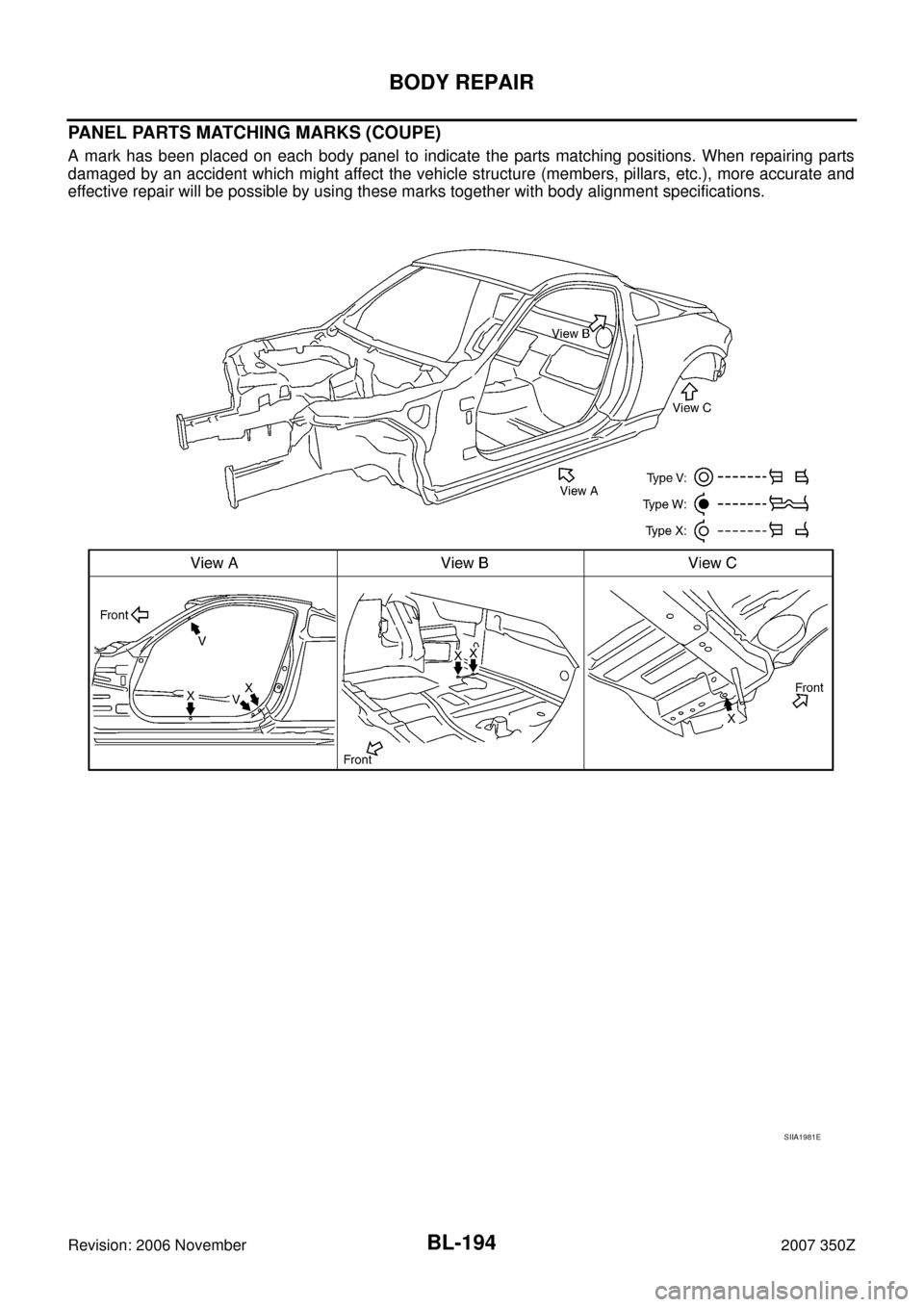 NISSAN 350Z 2007 Z33 Body, Lock And Security System Workshop Manual BL-194
BODY REPAIR
Revision: 2006 November2007 350Z
PANEL PARTS MATCHING MARKS (COUPE)
A mark has been placed on each body panel to indicate the parts matching positions. When repairing parts
damaged 