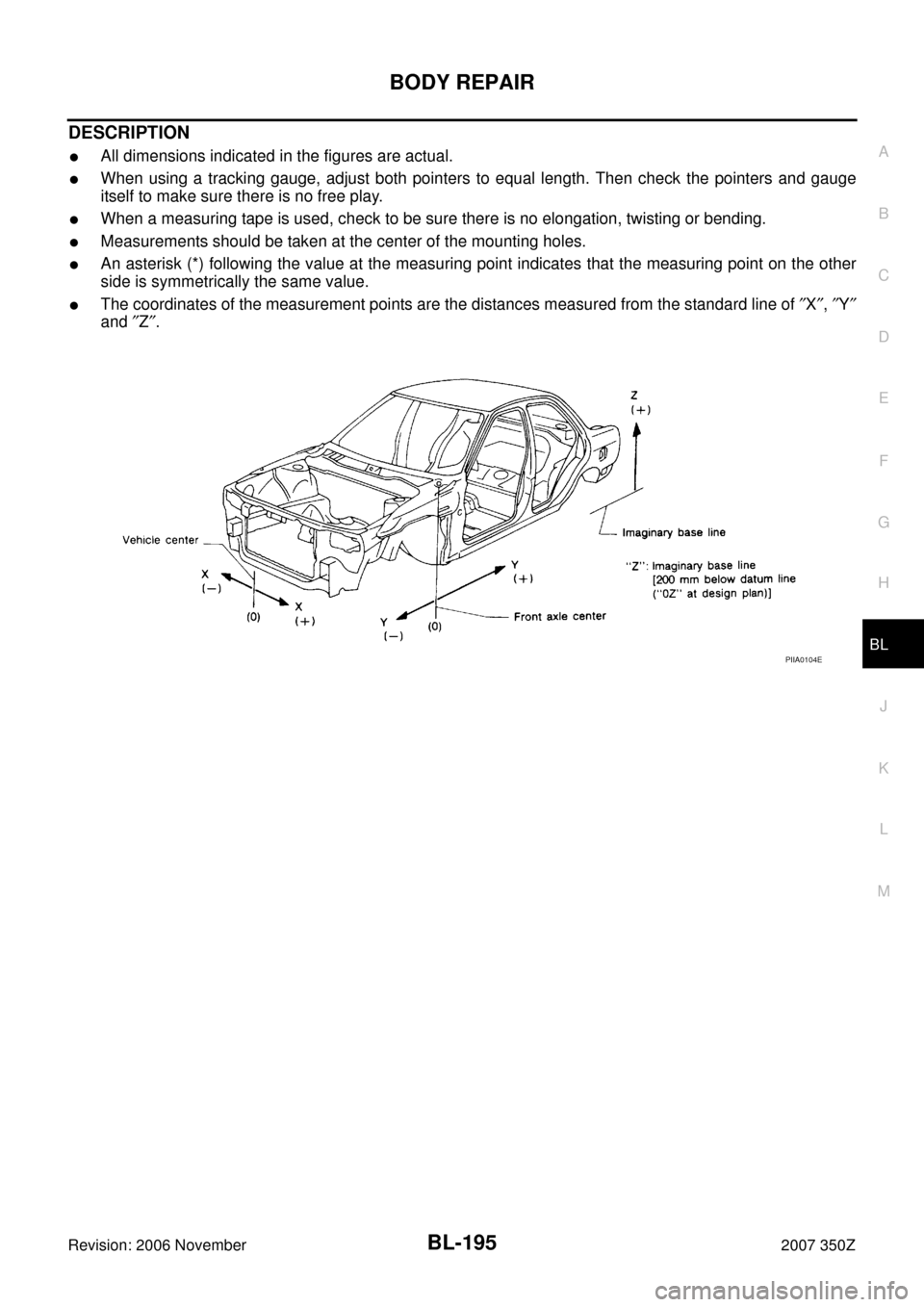 NISSAN 350Z 2007 Z33 Body, Lock And Security System Workshop Manual BODY REPAIR
BL-195
C
D
E
F
G
H
J
K
L
MA
B
BL
Revision: 2006 November2007 350Z
DESCRIPTION
All dimensions indicated in the figures are actual.
When using a tracking gauge, adjust both pointers to equ