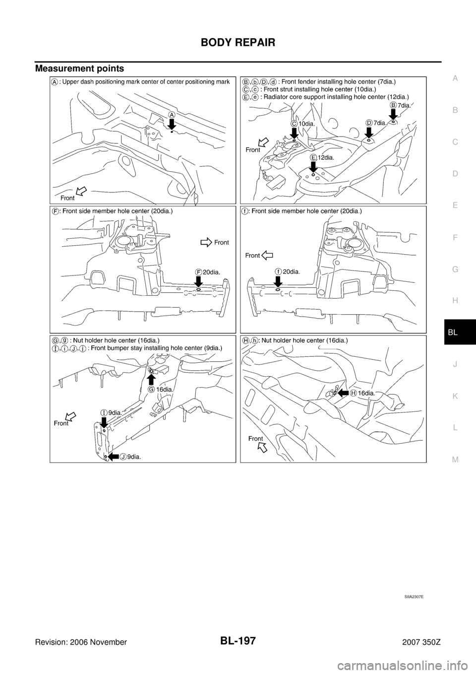 NISSAN 350Z 2007 Z33 Body, Lock And Security System Workshop Manual BODY REPAIR
BL-197
C
D
E
F
G
H
J
K
L
MA
B
BL
Revision: 2006 November2007 350Z
Measurement points
SIIA2307E 