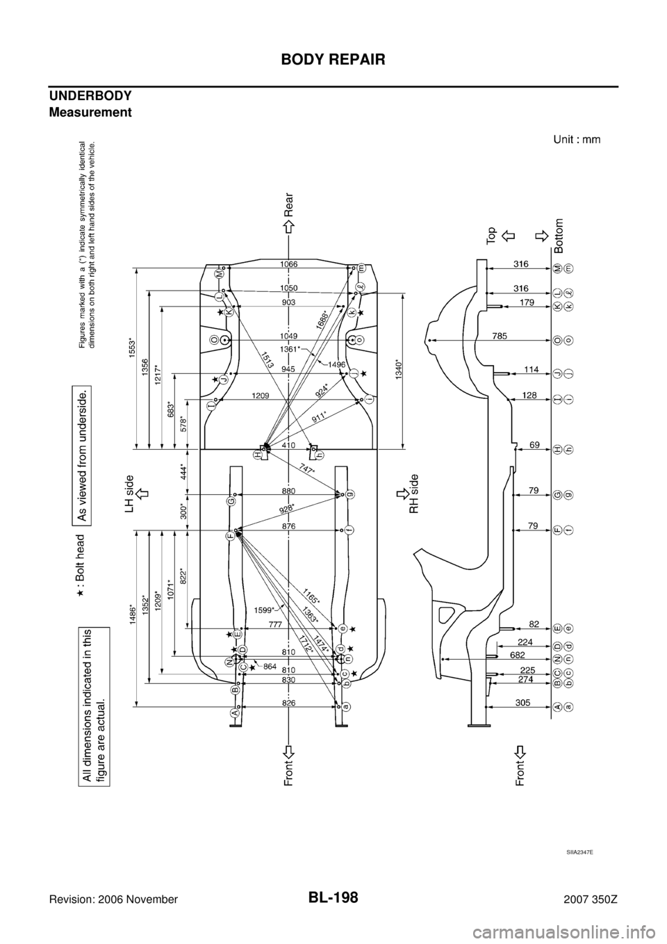 NISSAN 350Z 2007 Z33 Body, Lock And Security System Workshop Manual BL-198
BODY REPAIR
Revision: 2006 November2007 350Z
UNDERBODY
Measurement
SIIA2347E 