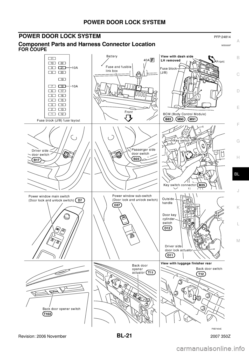 NISSAN 350Z 2007 Z33 Body, Lock And Security System Workshop Manual POWER DOOR LOCK SYSTEM
BL-21
C
D
E
F
G
H
J
K
L
MA
B
BL
Revision: 2006 November2007 350Z
POWER DOOR LOCK SYSTEMPFP:24814
Component Parts and Harness Connector LocationNIS0000F
FOR COUPE
PIIB7454E 