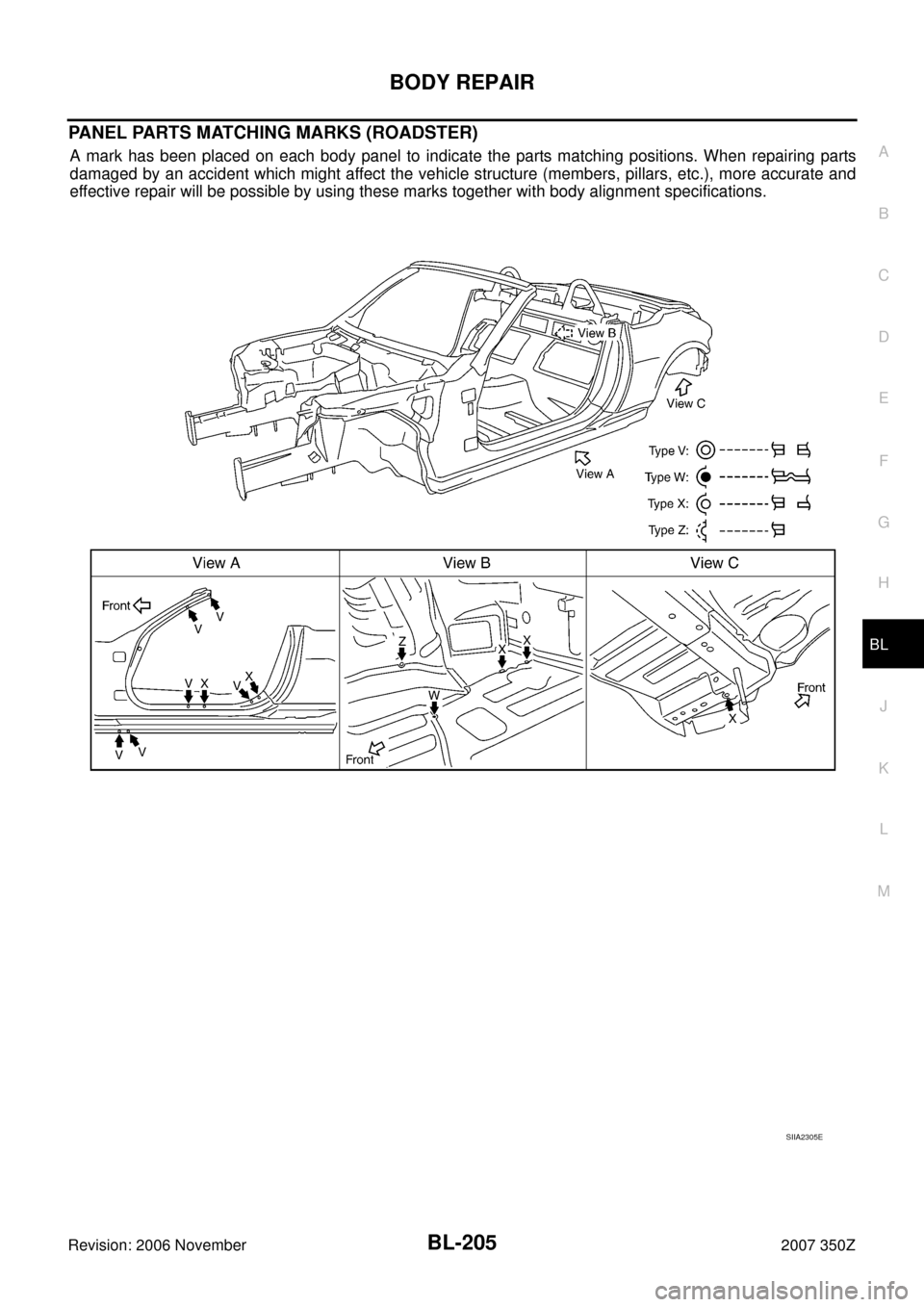 NISSAN 350Z 2007 Z33 Body, Lock And Security System Workshop Manual BODY REPAIR
BL-205
C
D
E
F
G
H
J
K
L
MA
B
BL
Revision: 2006 November2007 350Z
PANEL PARTS MATCHING MARKS (ROADSTER)
A mark has been placed on each body panel to indicate the parts matching positions. 