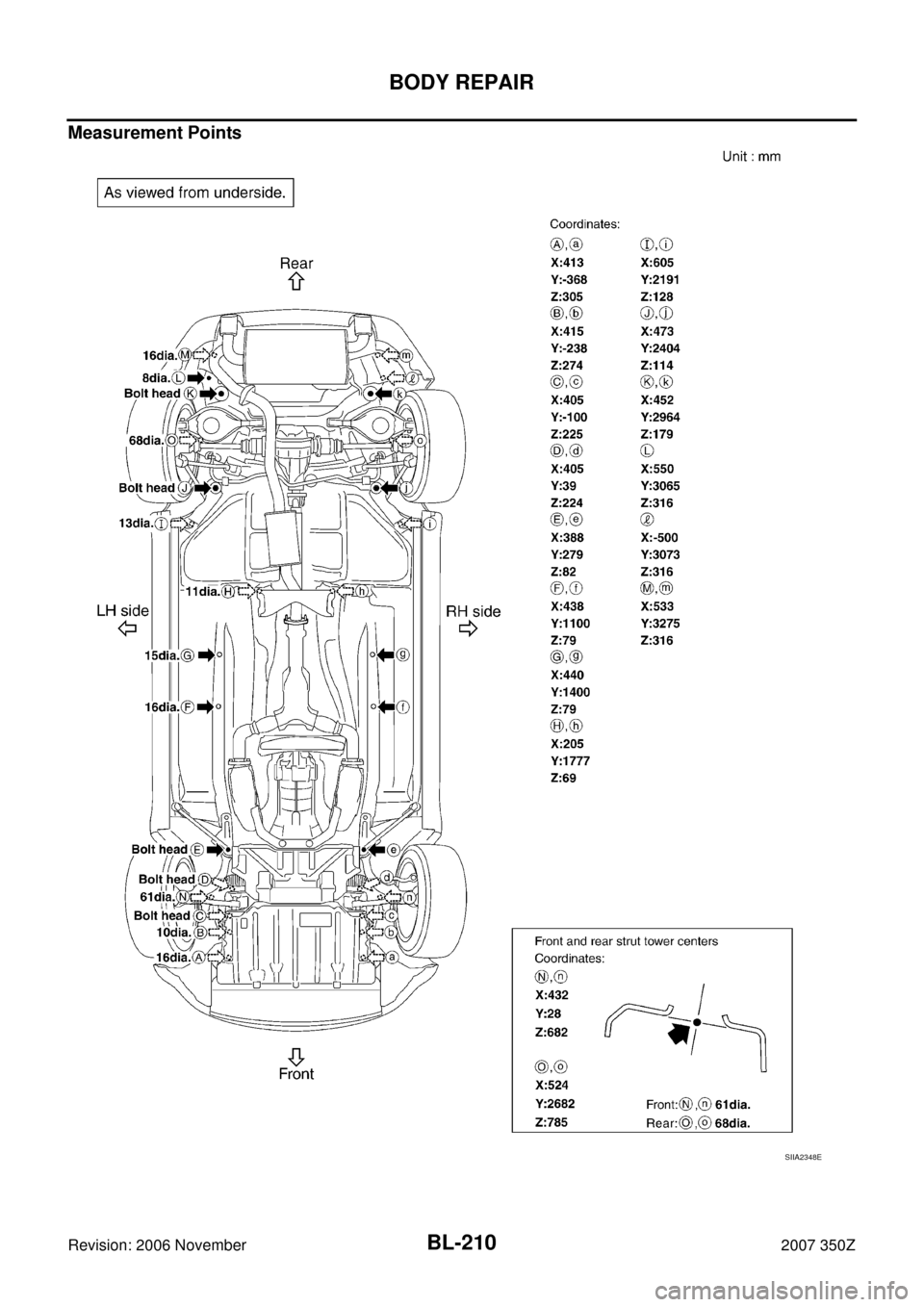 NISSAN 350Z 2007 Z33 Body, Lock And Security System Workshop Manual BL-210
BODY REPAIR
Revision: 2006 November2007 350Z
Measurement Points
SIIA2348E 