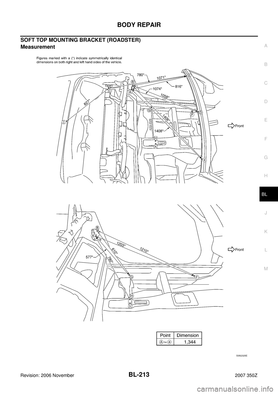 NISSAN 350Z 2007 Z33 Body, Lock And Security System Workshop Manual BODY REPAIR
BL-213
C
D
E
F
G
H
J
K
L
MA
B
BL
Revision: 2006 November2007 350Z
SOFT TOP MOUNTING BRACKET (ROADSTER)
Measurement
SIIA2325E 