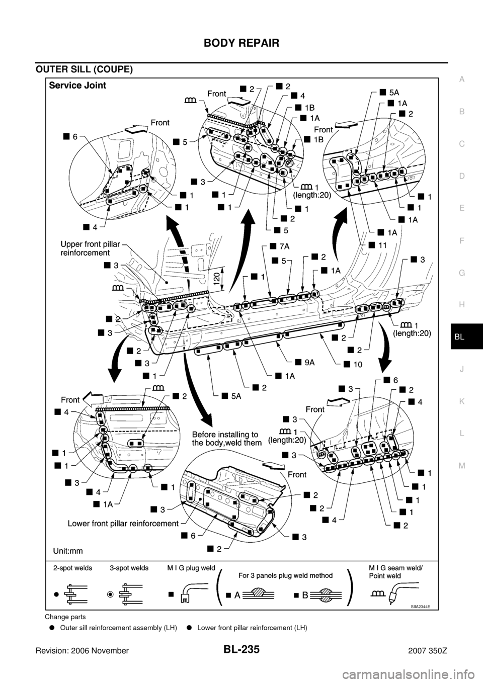 NISSAN 350Z 2007 Z33 Body, Lock And Security System Workshop Manual BODY REPAIR
BL-235
C
D
E
F
G
H
J
K
L
MA
B
BL
Revision: 2006 November2007 350Z
OUTER SILL (COUPE)
Change parts
Outer sill reinforcement assembly (LH)Lower front pillar reinforcement (LH)
SIIA2344E 