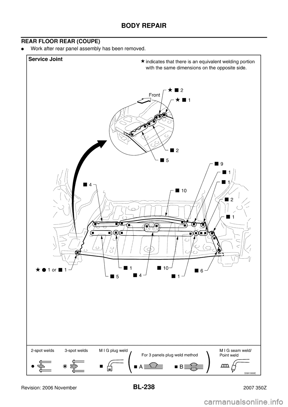 NISSAN 350Z 2007 Z33 Body, Lock And Security System Workshop Manual BL-238
BODY REPAIR
Revision: 2006 November2007 350Z
REAR FLOOR REAR (COUPE)
Work after rear panel assembly has been removed.
SIIA1999E 