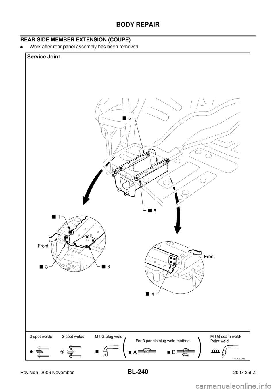 NISSAN 350Z 2007 Z33 Body, Lock And Security System Workshop Manual BL-240
BODY REPAIR
Revision: 2006 November2007 350Z
REAR SIDE MEMBER EXTENSION (COUPE)
Work after rear panel assembly has been removed.
SIIA2000E 