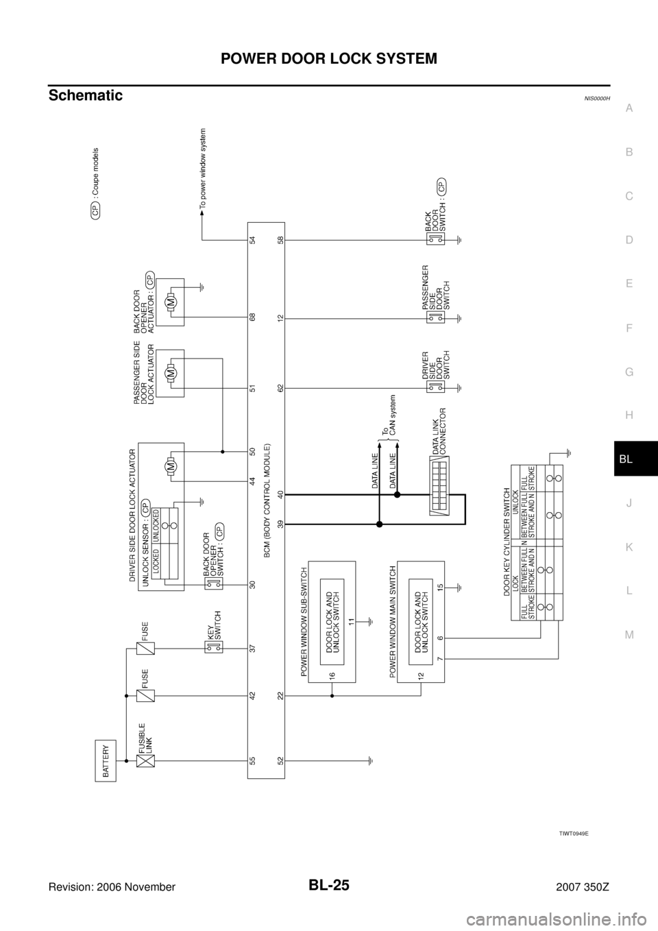 NISSAN 350Z 2007 Z33 Body, Lock And Security System Owners Manual POWER DOOR LOCK SYSTEM
BL-25
C
D
E
F
G
H
J
K
L
MA
B
BL
Revision: 2006 November2007 350Z
SchematicNIS0000H
TIWT0949E 