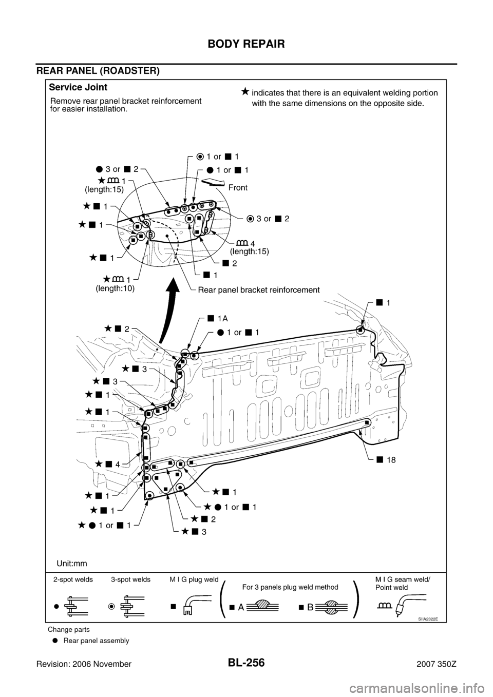 NISSAN 350Z 2007 Z33 Body, Lock And Security System Workshop Manual BL-256
BODY REPAIR
Revision: 2006 November2007 350Z
REAR PANEL (ROADSTER)
Change parts
Rear panel assembly
SIIA2322E 