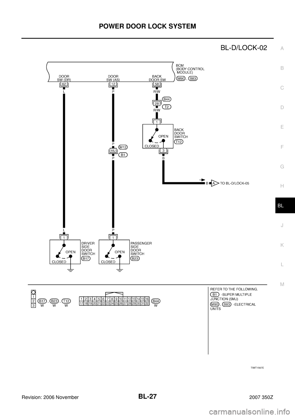 NISSAN 350Z 2007 Z33 Body, Lock And Security System Owners Manual POWER DOOR LOCK SYSTEM
BL-27
C
D
E
F
G
H
J
K
L
MA
B
BL
Revision: 2006 November2007 350Z
TIWT1567E 