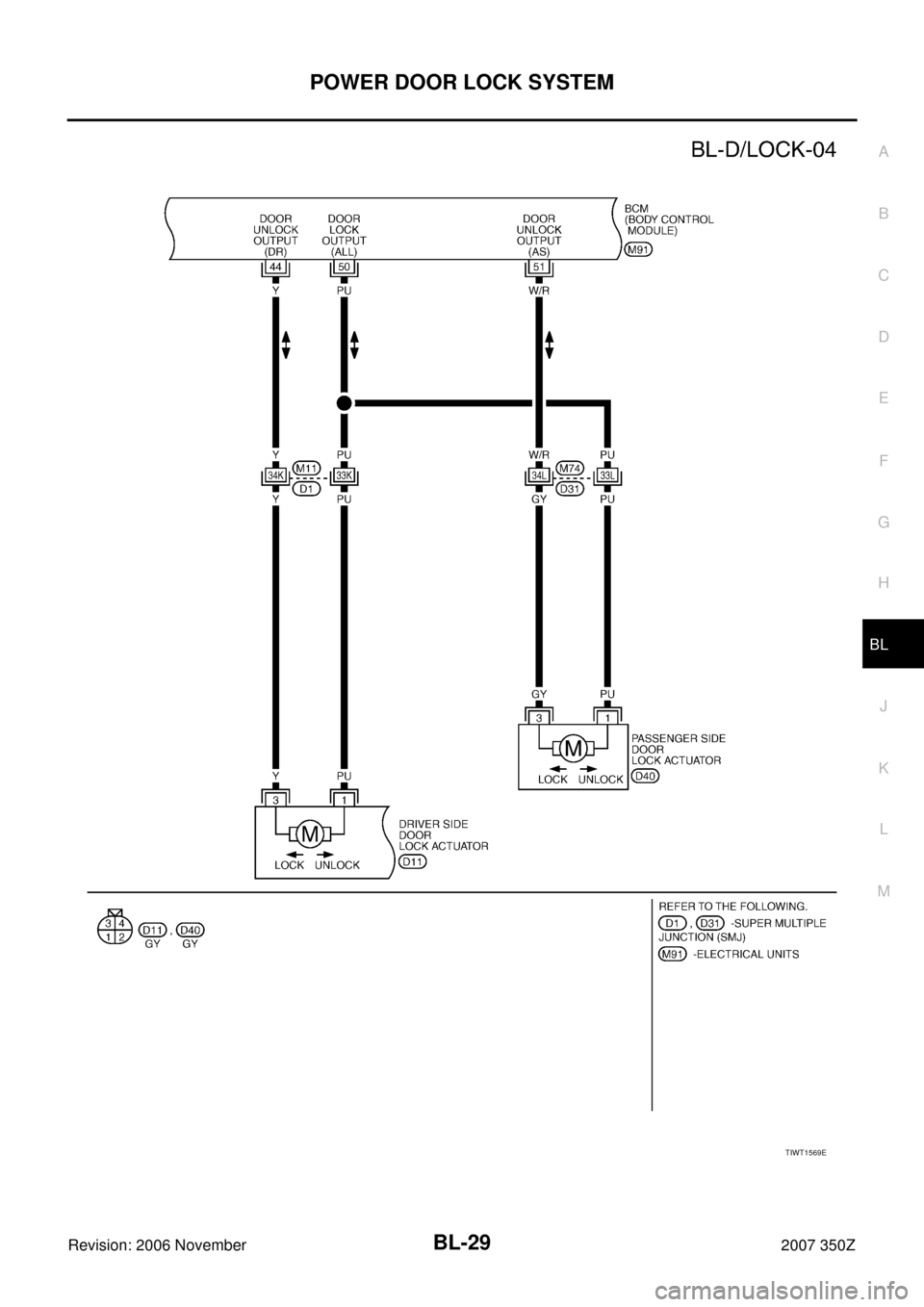 NISSAN 350Z 2007 Z33 Body, Lock And Security System Owners Manual POWER DOOR LOCK SYSTEM
BL-29
C
D
E
F
G
H
J
K
L
MA
B
BL
Revision: 2006 November2007 350Z
TIWT1569E 