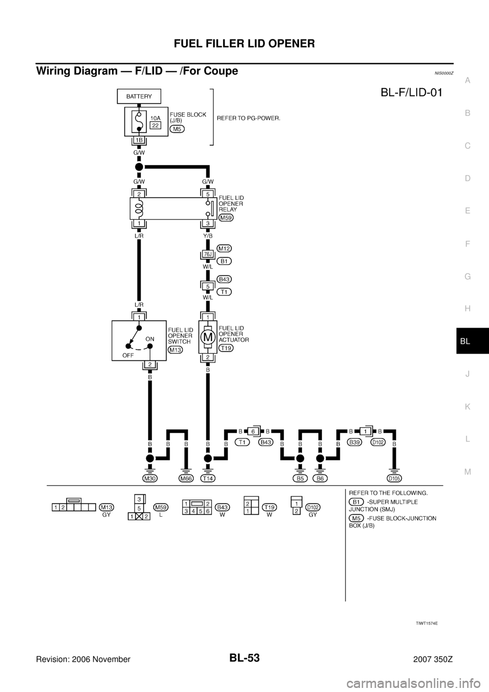 NISSAN 350Z 2007 Z33 Body, Lock And Security System Workshop Manual FUEL FILLER LID OPENER
BL-53
C
D
E
F
G
H
J
K
L
MA
B
BL
Revision: 2006 November2007 350Z
Wiring Diagram — F/LID — /For CoupeNIS0000Z
TIWT1574E 