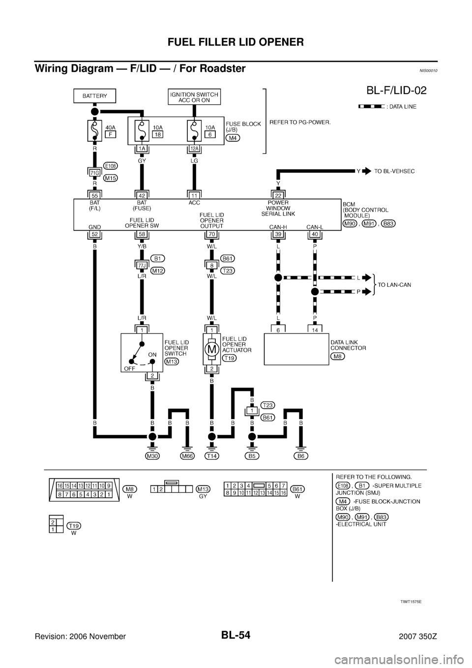 NISSAN 350Z 2007 Z33 Body, Lock And Security System Workshop Manual BL-54
FUEL FILLER LID OPENER
Revision: 2006 November2007 350Z
Wiring Diagram — F/LID — / For RoadsterNIS00010
TIWT1575E 