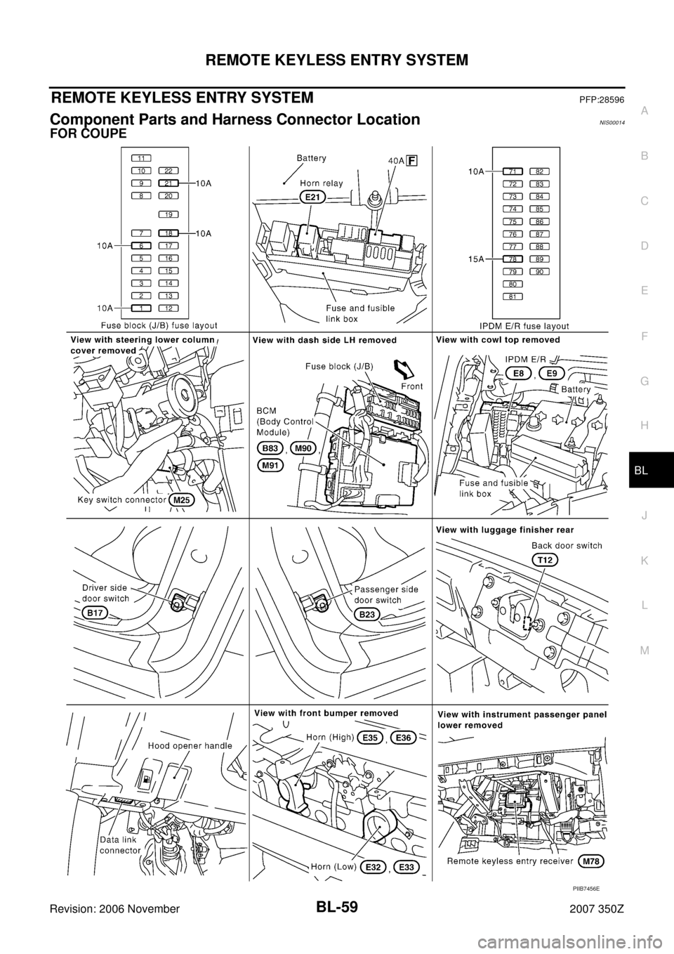 NISSAN 350Z 2007 Z33 Body, Lock And Security System Workshop Manual REMOTE KEYLESS ENTRY SYSTEM
BL-59
C
D
E
F
G
H
J
K
L
MA
B
BL
Revision: 2006 November2007 350Z
REMOTE KEYLESS ENTRY SYSTEMPFP:28596
Component Parts and Harness Connector LocationNIS00014
FOR COUPE
PIIB7