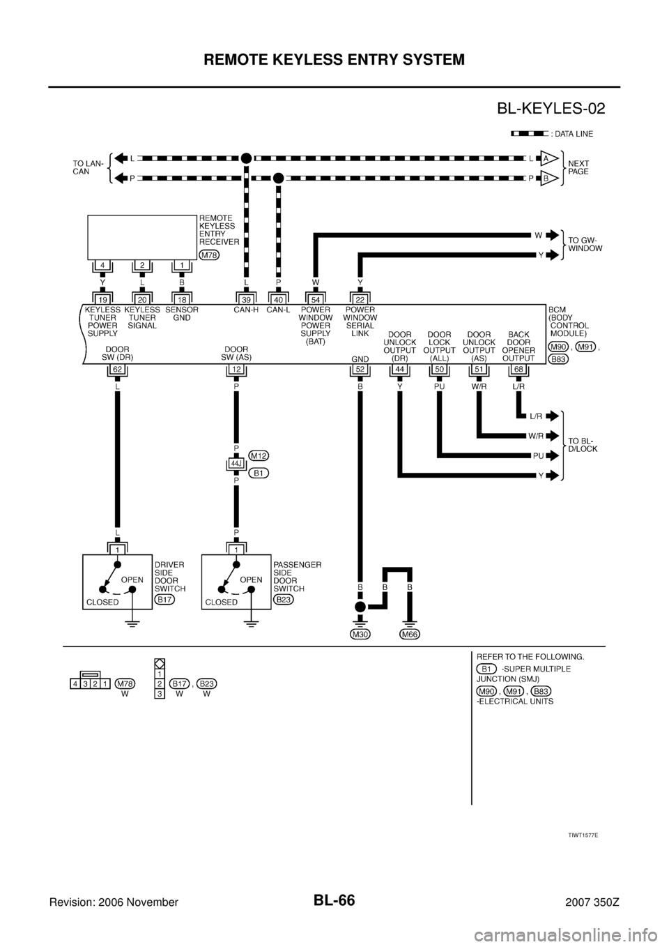 NISSAN 350Z 2007 Z33 Body, Lock And Security System Repair Manual BL-66
REMOTE KEYLESS ENTRY SYSTEM
Revision: 2006 November2007 350Z
TIWT1577E 