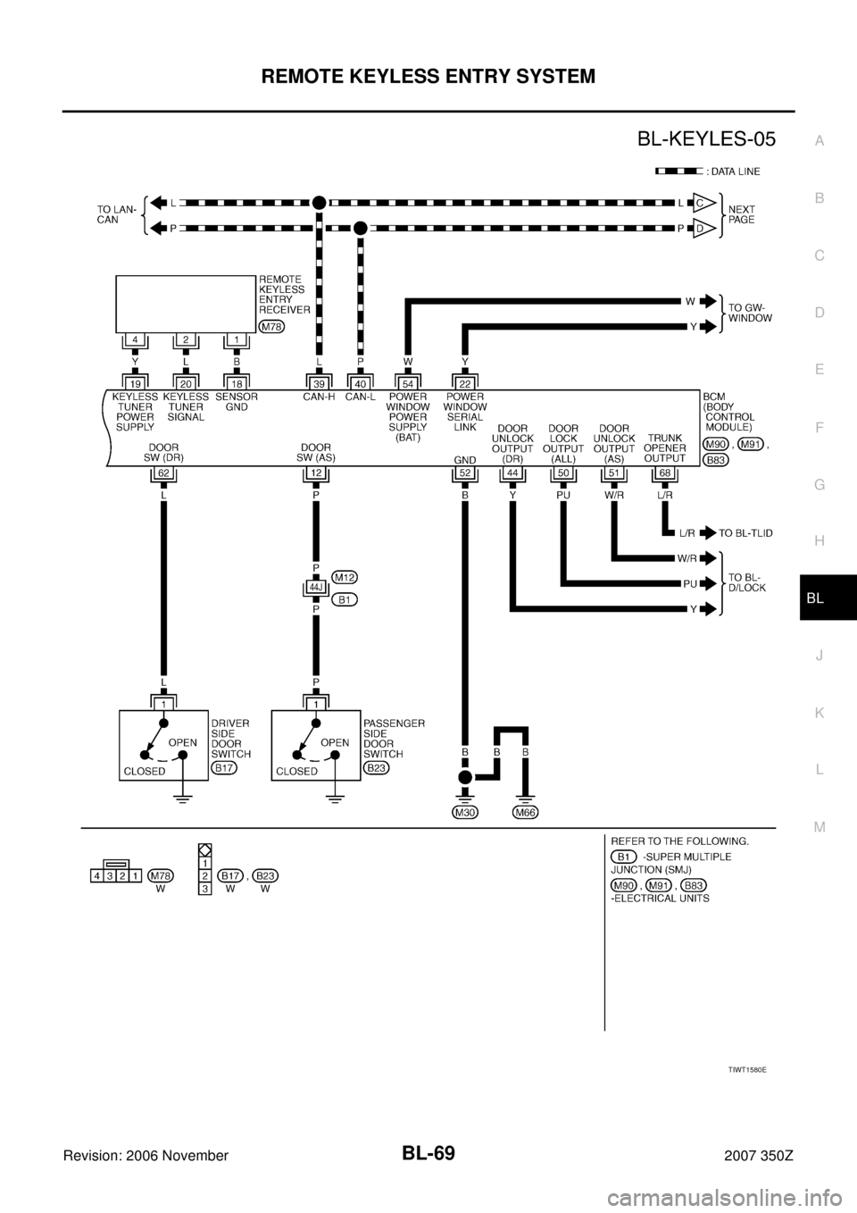 NISSAN 350Z 2007 Z33 Body, Lock And Security System Repair Manual REMOTE KEYLESS ENTRY SYSTEM
BL-69
C
D
E
F
G
H
J
K
L
MA
B
BL
Revision: 2006 November2007 350Z
TIWT1580E 