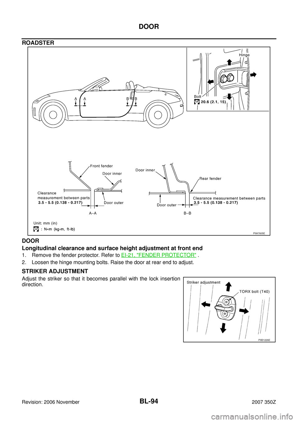 NISSAN 350Z 2007 Z33 Body, Lock And Security System Owners Manual BL-94
DOOR
Revision: 2006 November2007 350Z
ROADSTER
DOOR
Longitudinal clearance and surface height adjustment at front end
1. Remove the fender protector. Refer to EI-21, "FENDER PROTECTOR" .
2. Loos
