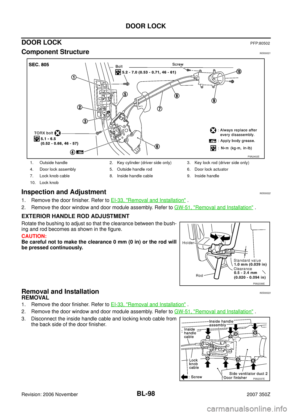 NISSAN 350Z 2007 Z33 Body, Lock And Security System Owners Manual BL-98
DOOR LOCK
Revision: 2006 November2007 350Z
DOOR LOCKPFP:80502
Component StructureNIS00021
Inspection and AdjustmentNIS00022
1. Remove the door finisher. Refer to EI-33, "Removal and Installation
