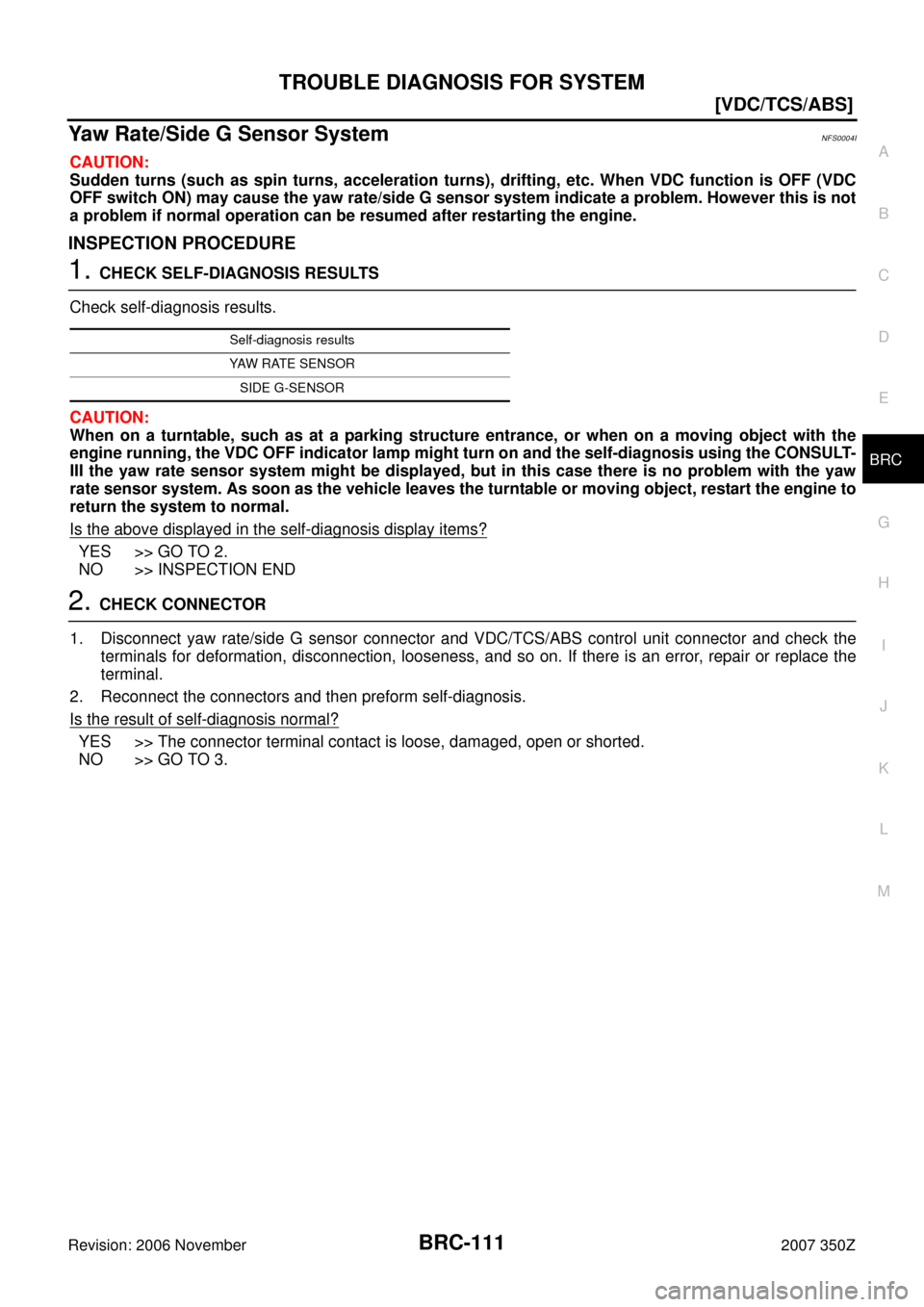 NISSAN 350Z 2007 Z33 Brake Control System Workshop Manual TROUBLE DIAGNOSIS FOR SYSTEM
BRC-111
[VDC/TCS/ABS]
C
D
E
G
H
I
J
K
L
MA
B
BRC
Revision: 2006 November2007 350Z
Yaw Rate/Side G Sensor SystemNFS0004I
CAUTION:
Sudden turns (such as spin turns, accelera