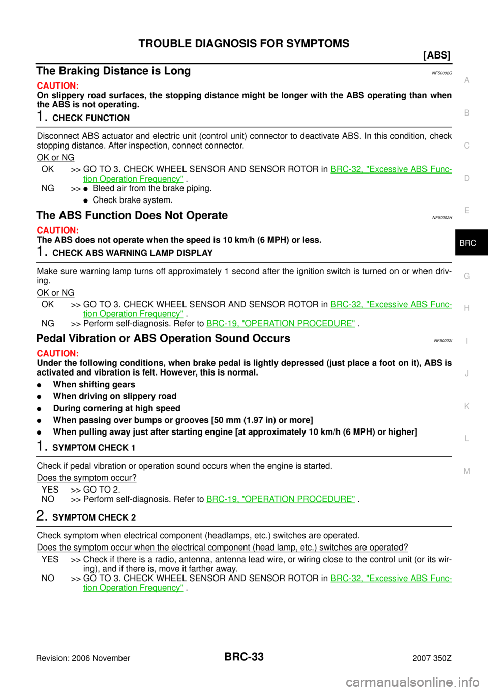 NISSAN 350Z 2007 Z33 Brake Control System Workshop Manual TROUBLE DIAGNOSIS FOR SYMPTOMS
BRC-33
[ABS]
C
D
E
G
H
I
J
K
L
MA
B
BRC
Revision: 2006 November2007 350Z
The Braking Distance is LongNFS0002G
CAUTION:
On slippery road surfaces, the stopping distance m