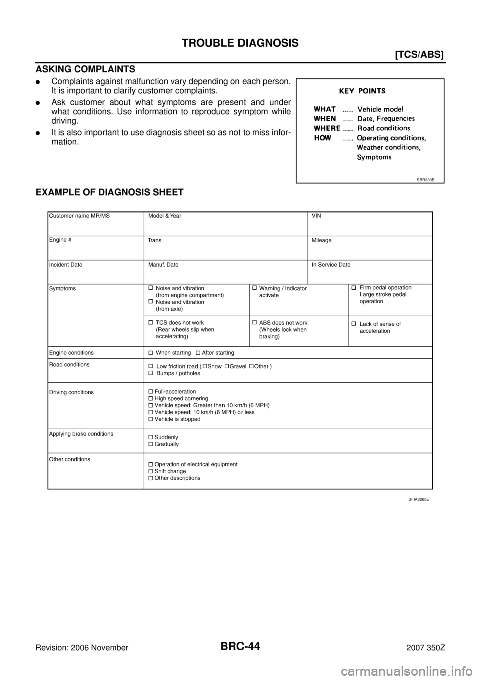 NISSAN 350Z 2007 Z33 Brake Control System Service Manual BRC-44
[TCS/ABS]
TROUBLE DIAGNOSIS
Revision: 2006 November2007 350Z
ASKING COMPLAINTS
Complaints against malfunction vary depending on each person.
It is important to clarify customer complaints.
As