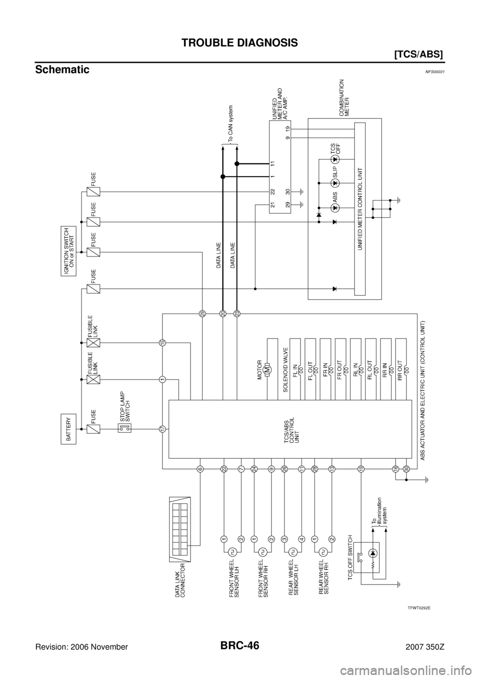 NISSAN 350Z 2007 Z33 Brake Control System Service Manual BRC-46
[TCS/ABS]
TROUBLE DIAGNOSIS
Revision: 2006 November2007 350Z
SchematicNFS00031
TFWT0292E 