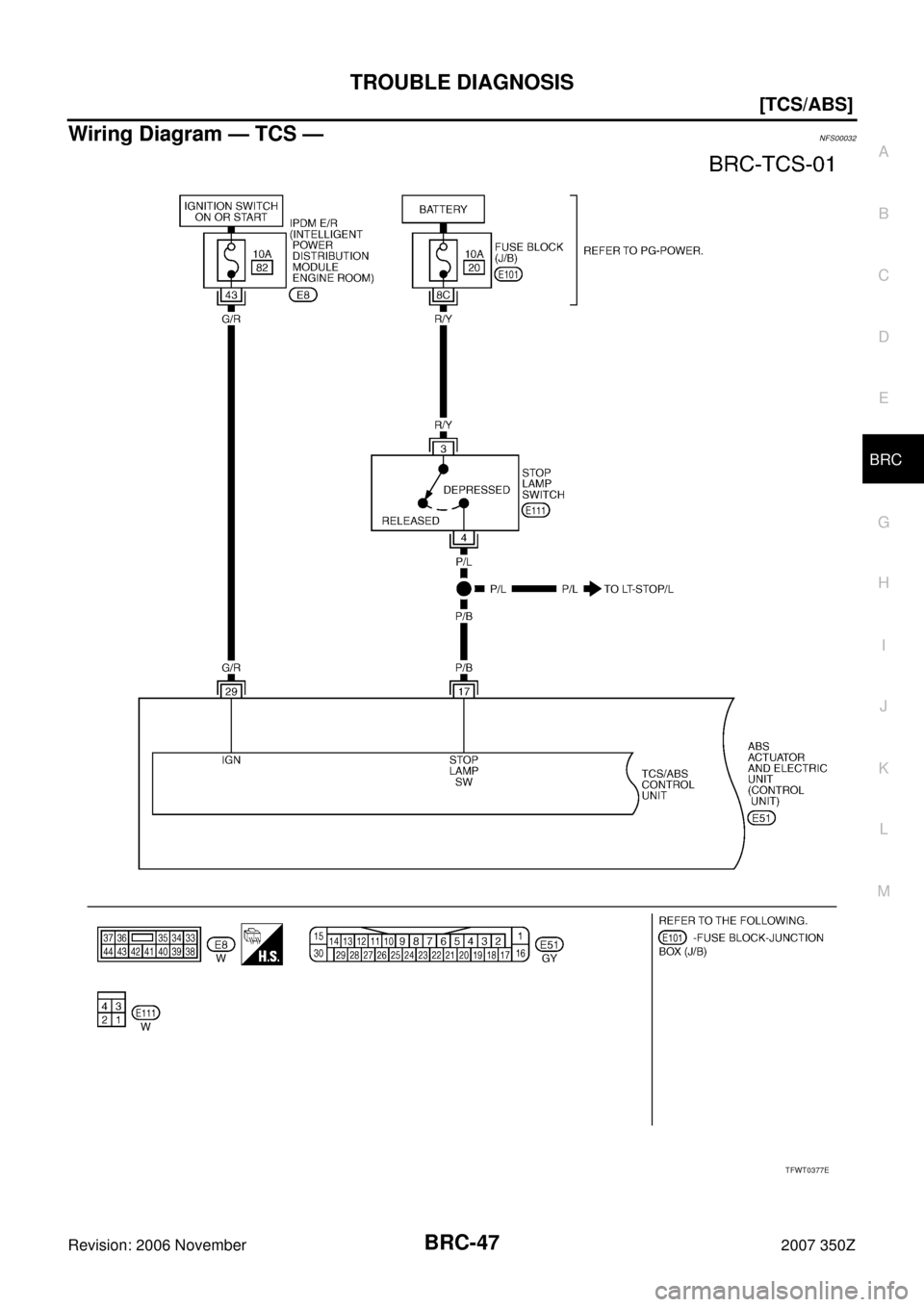 NISSAN 350Z 2007 Z33 Brake Control System User Guide TROUBLE DIAGNOSIS
BRC-47
[TCS/ABS]
C
D
E
G
H
I
J
K
L
MA
B
BRC
Revision: 2006 November2007 350Z
Wiring Diagram — TCS —NFS00032
TFWT0377E 