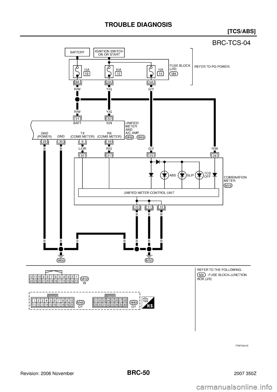 NISSAN 350Z 2007 Z33 Brake Control System Service Manual BRC-50
[TCS/ABS]
TROUBLE DIAGNOSIS
Revision: 2006 November2007 350Z
TFWT0041E 