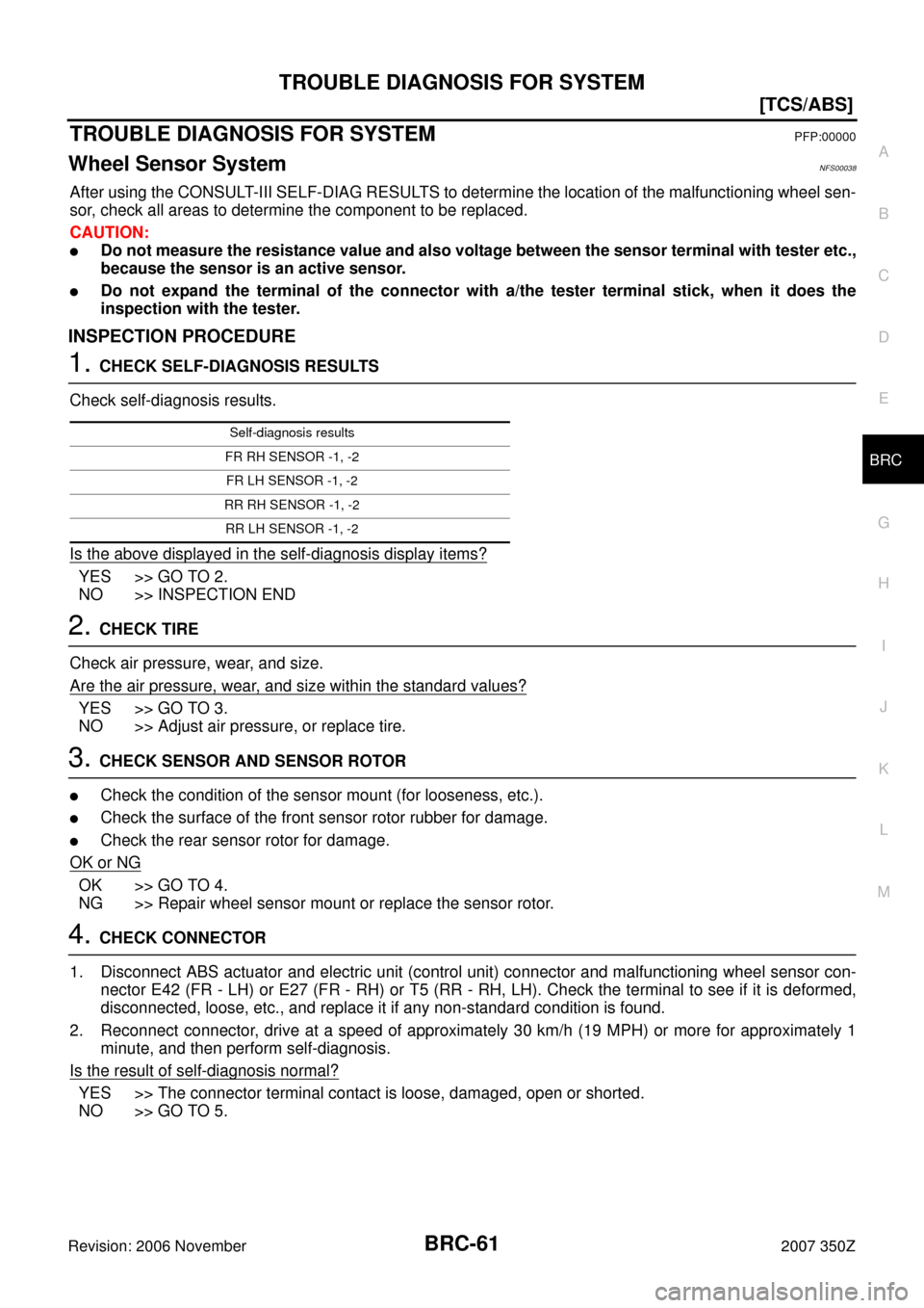 NISSAN 350Z 2007 Z33 Brake Control System Repair Manual TROUBLE DIAGNOSIS FOR SYSTEM
BRC-61
[TCS/ABS]
C
D
E
G
H
I
J
K
L
MA
B
BRC
Revision: 2006 November2007 350Z
TROUBLE DIAGNOSIS FOR SYSTEMPFP:00000
Wheel Sensor SystemNFS00038
After using the CONSULT-III 