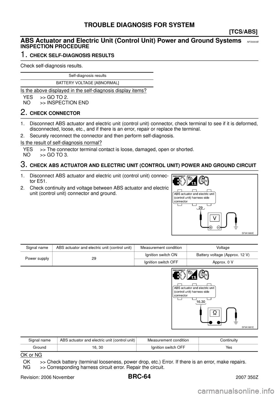 NISSAN 350Z 2007 Z33 Brake Control System Workshop Manual BRC-64
[TCS/ABS]
TROUBLE DIAGNOSIS FOR SYSTEM
Revision: 2006 November2007 350Z
ABS Actuator and Electric Unit (Control Unit) Power and Ground SystemsNFS0003B
INSPECTION PROCEDURE
1. CHECK SELF-DIAGNOS