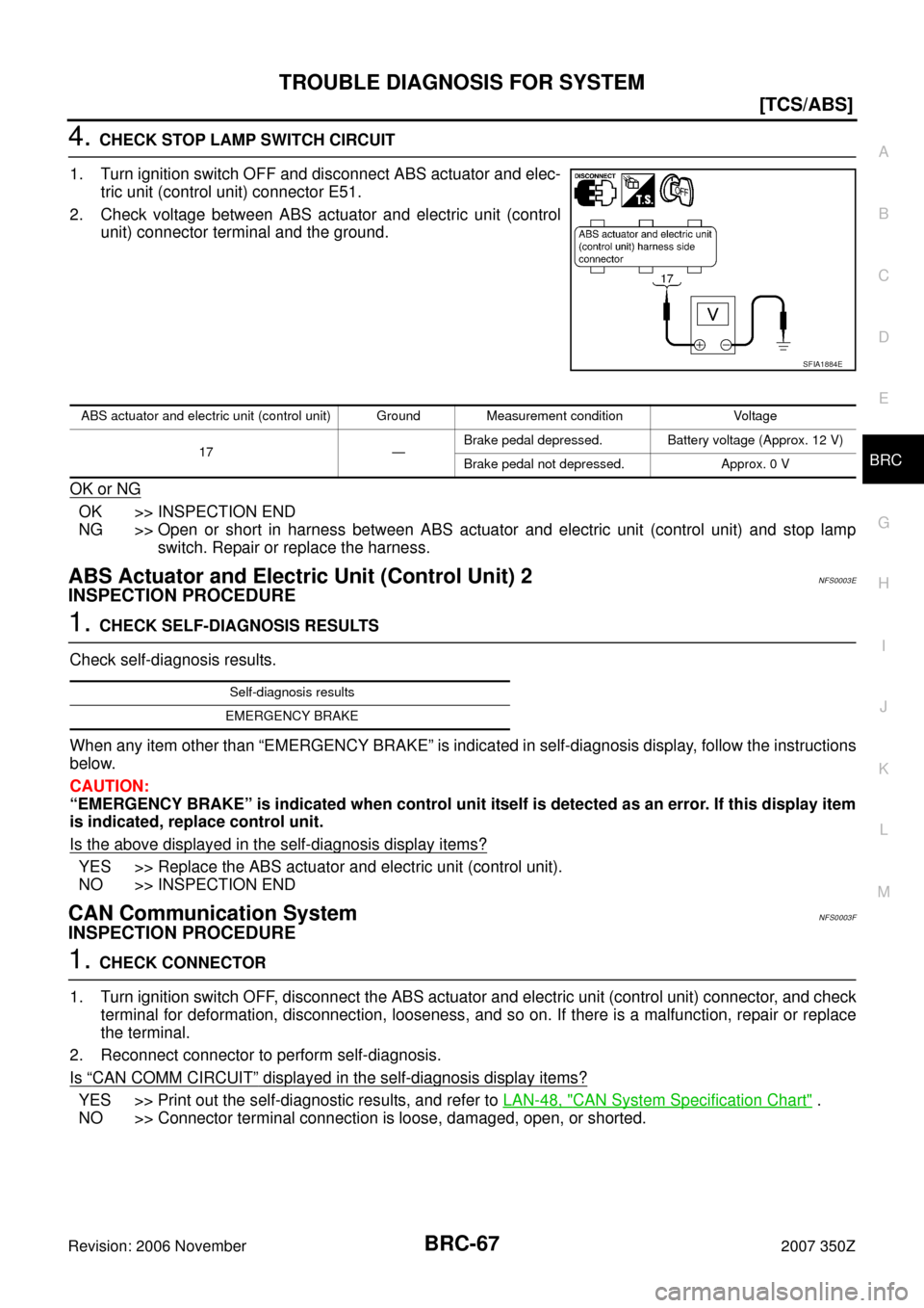 NISSAN 350Z 2007 Z33 Brake Control System Repair Manual TROUBLE DIAGNOSIS FOR SYSTEM
BRC-67
[TCS/ABS]
C
D
E
G
H
I
J
K
L
MA
B
BRC
Revision: 2006 November2007 350Z
4. CHECK STOP LAMP SWITCH CIRCUIT
1. Turn ignition switch OFF and disconnect ABS actuator and 