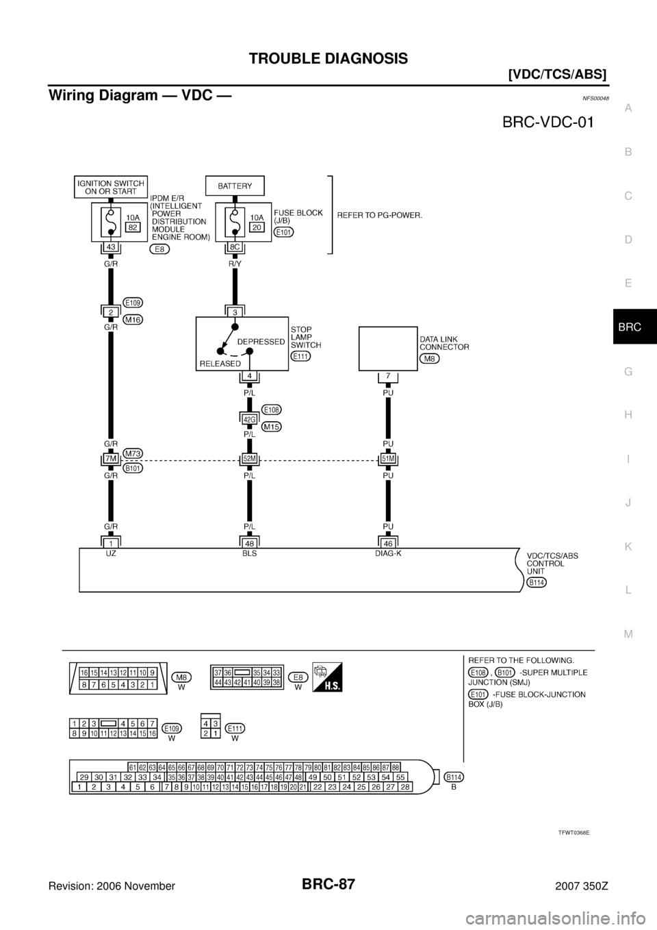 NISSAN 350Z 2007 Z33 Brake Control System User Guide TROUBLE DIAGNOSIS
BRC-87
[VDC/TCS/ABS]
C
D
E
G
H
I
J
K
L
MA
B
BRC
Revision: 2006 November2007 350Z
Wiring Diagram — VDC —NFS00048
TFWT0368E 
