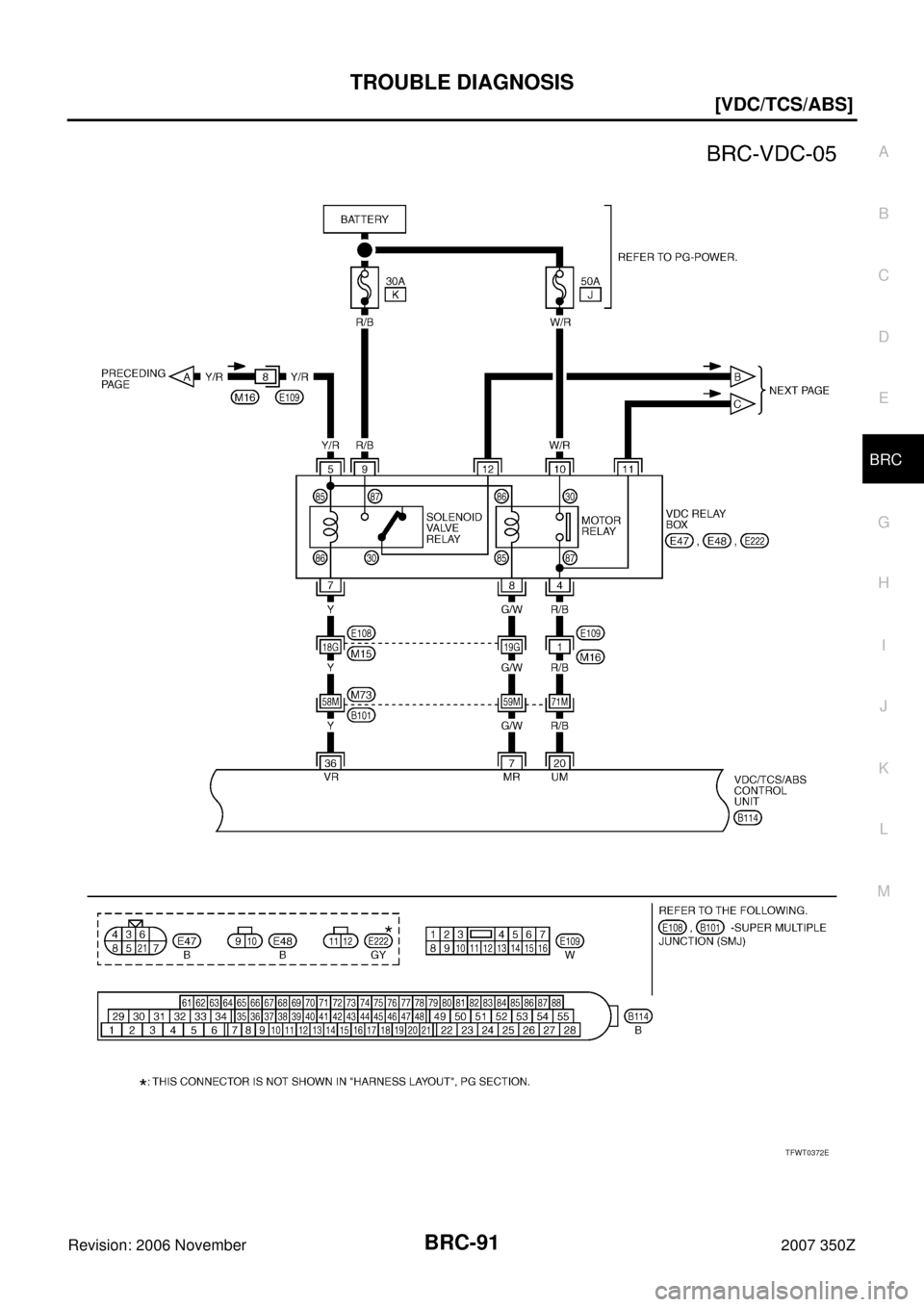 NISSAN 350Z 2007 Z33 Brake Control System Owners Manual TROUBLE DIAGNOSIS
BRC-91
[VDC/TCS/ABS]
C
D
E
G
H
I
J
K
L
MA
B
BRC
Revision: 2006 November2007 350Z
TFWT0372E 