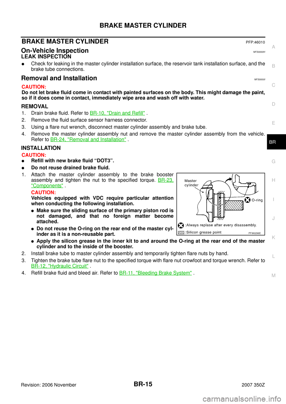 NISSAN 350Z 2007 Z33 Brake System Workshop Manual BRAKE MASTER CYLINDER
BR-15
C
D
E
G
H
I
J
K
L
MA
B
BR
Revision: 2006 November2007 350Z
BRAKE MASTER CYLINDERPFP:46010
On-Vehicle InspectionNFS0000H
LEAK INSPECTION
Check for leaking in the master cyl