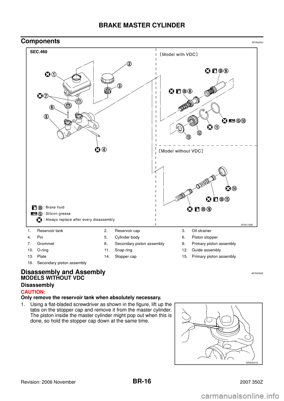 NISSAN 350Z 2007 Z33 Brake System User Guide BR-16
BRAKE MASTER CYLINDER
Revision: 2006 November2007 350Z
ComponentsNFS0000J
Disassembly and AssemblyNFS0000K
MODELS WITHOUT VDC
Disassembly
CAUTION:
Only remove the reservoir tank when absolutely 