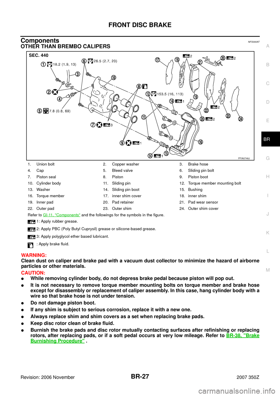 NISSAN 350Z 2007 Z33 Brake System Workshop Manual FRONT DISC BRAKE
BR-27
C
D
E
G
H
I
J
K
L
MA
B
BR
Revision: 2006 November2007 350Z
ComponentsNFS000AT
OTHER THAN BREMBO CALIPERS
WARNING:
Clean dust on caliper and brake pad with a vacuum dust collecto