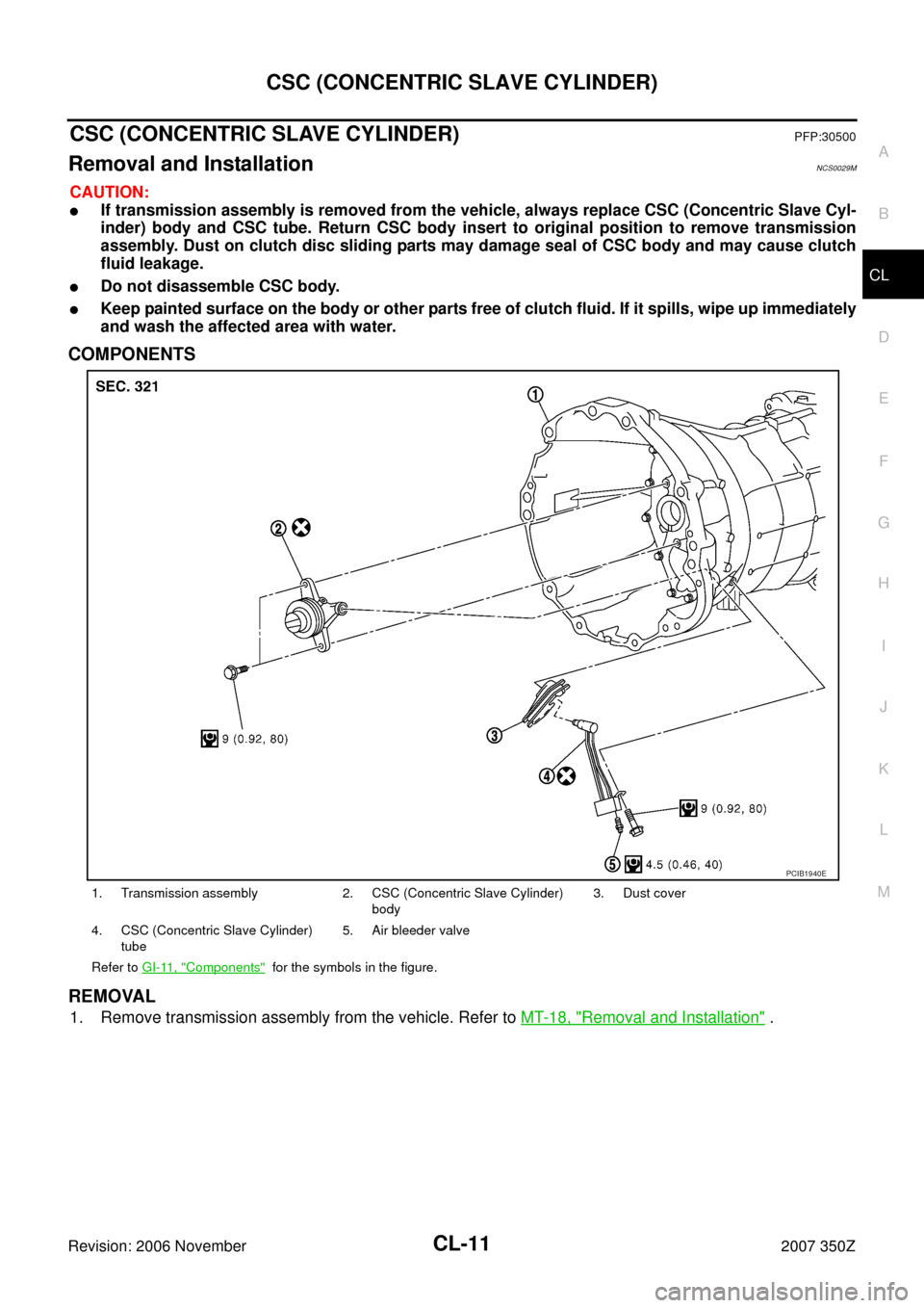 NISSAN 350Z 2007 Z33 Clutch Workshop Manual CSC (CONCENTRIC SLAVE CYLINDER)
CL-11
D
E
F
G
H
I
J
K
L
MA
B
CL
Revision: 2006 November2007 350Z
CSC (CONCENTRIC SLAVE CYLINDER)PFP:30500
Removal and InstallationNCS0029M
CAUTION:
If transmission ass