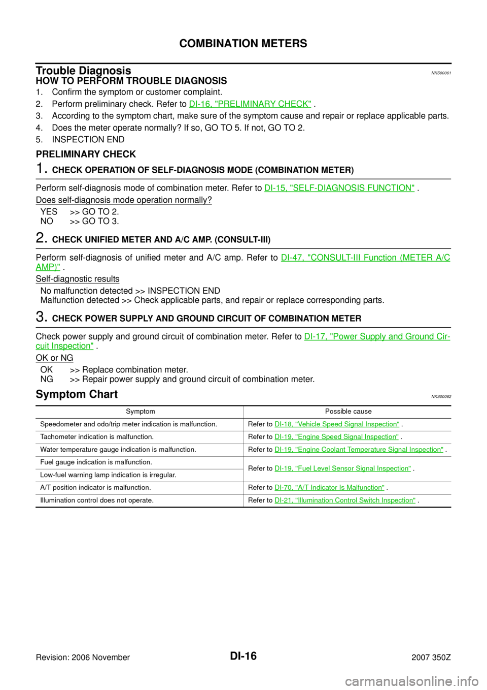 NISSAN 350Z 2007 Z33 Driver Information Manual DI-16
COMBINATION METERS
Revision: 2006 November2007 350Z
Trouble DiagnosisNKS00061
HOW TO PERFORM TROUBLE DIAGNOSIS
1. Confirm the symptom or customer complaint.
2. Perform preliminary check. Refer t