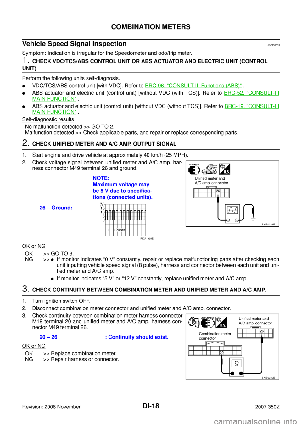 NISSAN 350Z 2007 Z33 Driver Information Manual DI-18
COMBINATION METERS
Revision: 2006 November2007 350Z
Vehicle Speed Signal InspectionNKS00065
Symptom: Indication is irregular for the Speedometer and odo/trip meter.
1. CHECK VDC/TCS/ABS CONTROL 