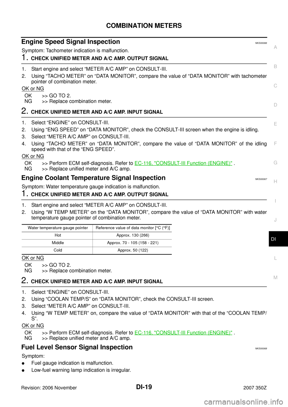 NISSAN 350Z 2007 Z33 Driver Information Manual COMBINATION METERS
DI-19
C
D
E
F
G
H
I
J
L
MA
B
DI
Revision: 2006 November2007 350Z
Engine Speed Signal InspectionNKS00066
Symptom: Tachometer indication is malfunction.
1. CHECK UNIFIED METER AND A/C