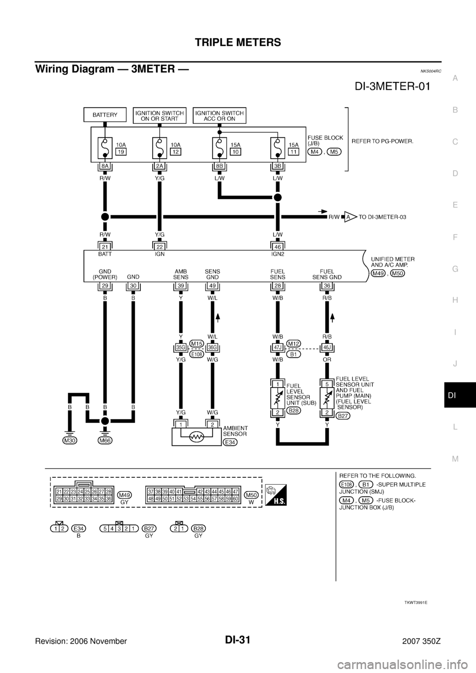 NISSAN 350Z 2007 Z33 Driver Information Manual TRIPLE METERS
DI-31
C
D
E
F
G
H
I
J
L
MA
B
DI
Revision: 2006 November2007 350Z
Wiring Diagram — 3METER — NKS004RC
TKWT3991E NISSAN 350Z 2007 Z33 Driver Information Manual TRIPLE METERS
DI-31
C
D
E
F
G
H
I
J
L
MA
B
DI
Revision: 2006 November2007 350Z
Wiring Diagram — 3METER — NKS004RC
TKWT3991E