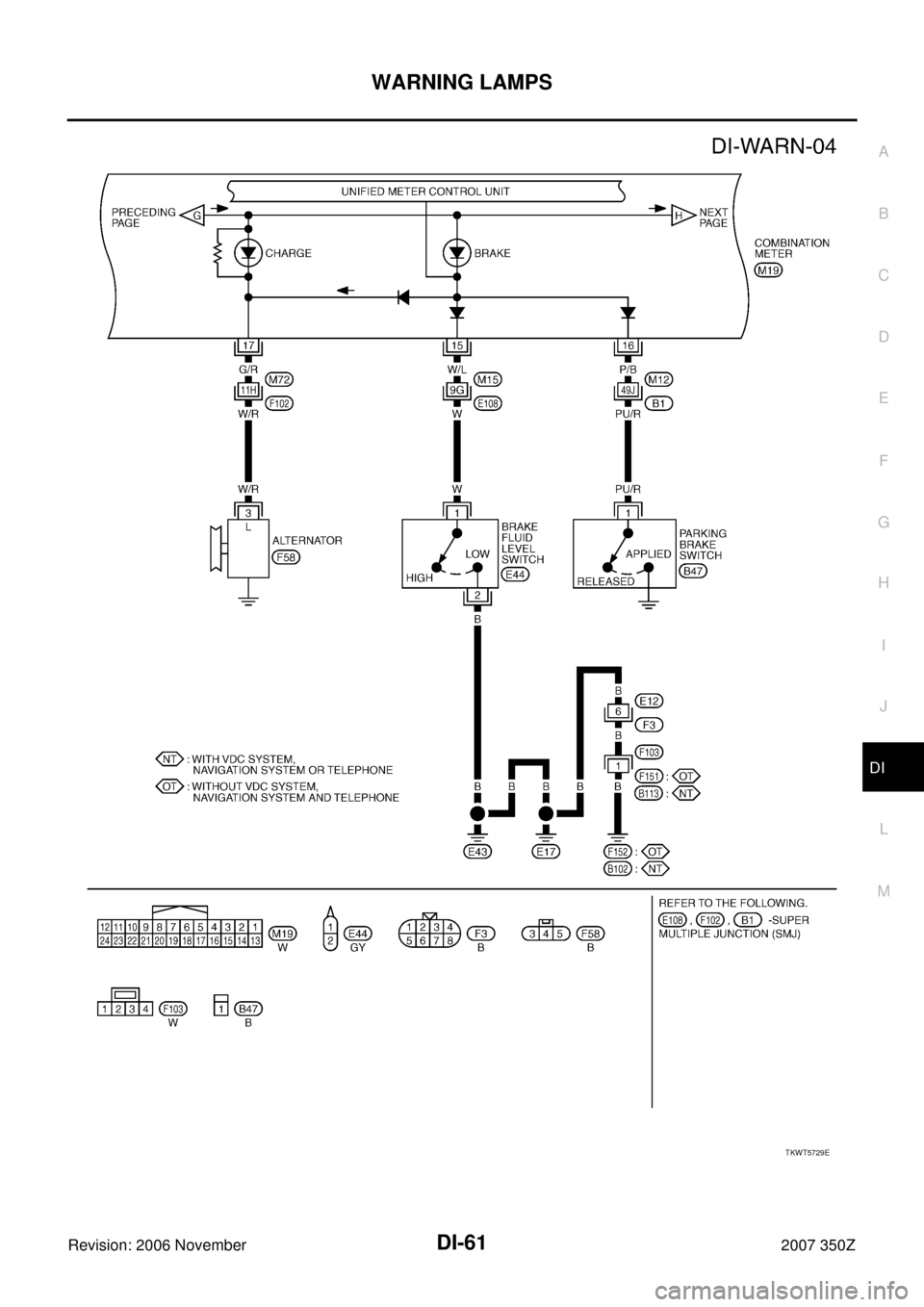 NISSAN 350Z 2007 Z33 Driver Information Manual WARNING LAMPS
DI-61
C
D
E
F
G
H
I
J
L
MA
B
DI
Revision: 2006 November2007 350Z
TKWT5729E 