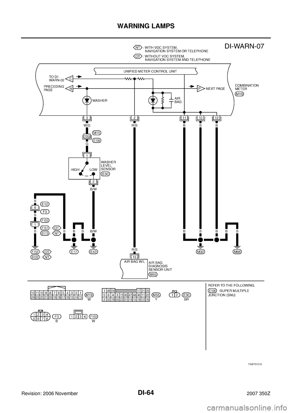 NISSAN 350Z 2007 Z33 Driver Information Manual DI-64
WARNING LAMPS
Revision: 2006 November2007 350Z
TKWT5731E 