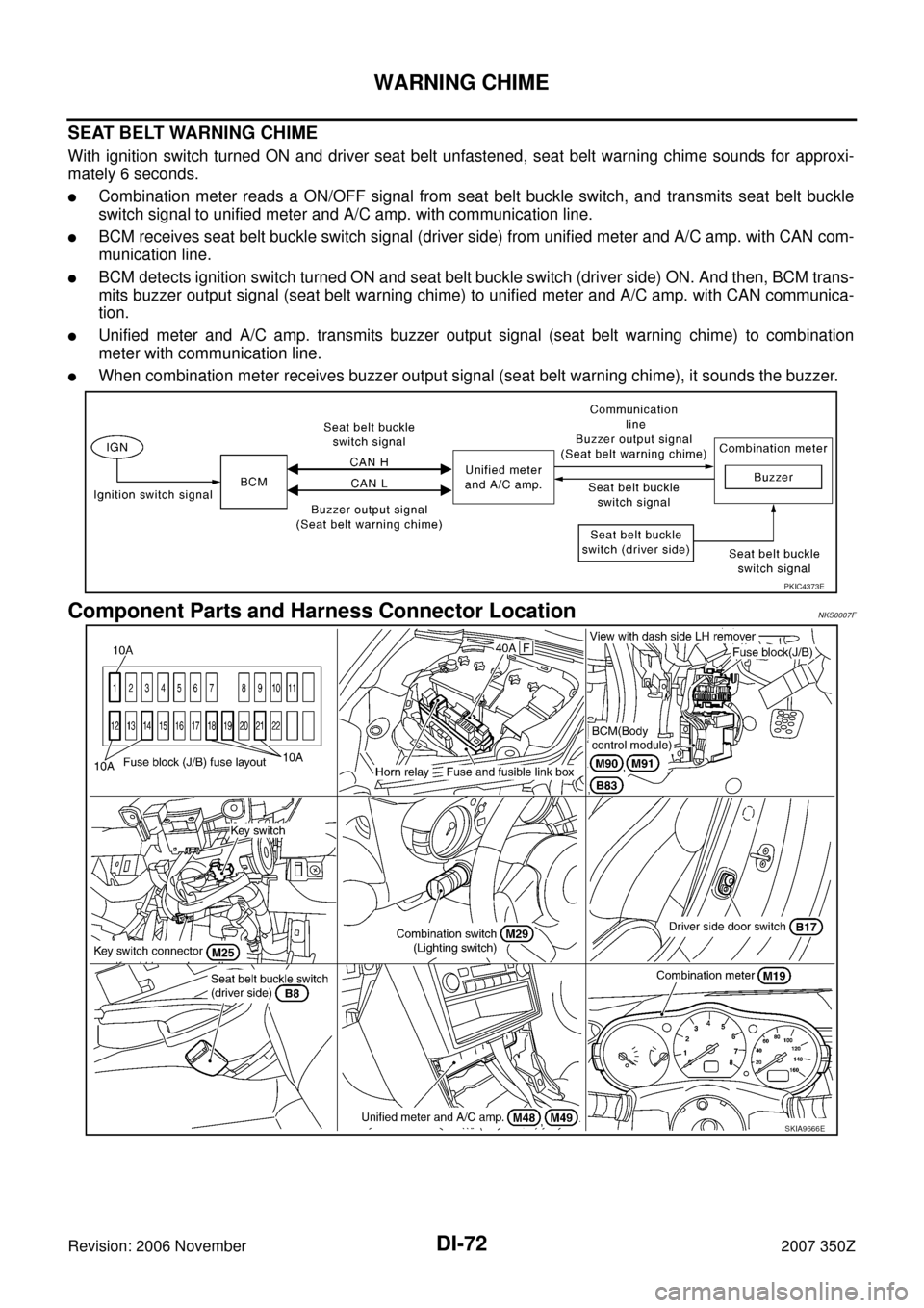 NISSAN 350Z 2007 Z33 Driver Information Manual DI-72
WARNING CHIME
Revision: 2006 November2007 350Z
SEAT BELT WARNING CHIME
With ignition switch turned ON and driver seat belt unfastened, seat belt warning chime sounds for approxi-
mately 6 second