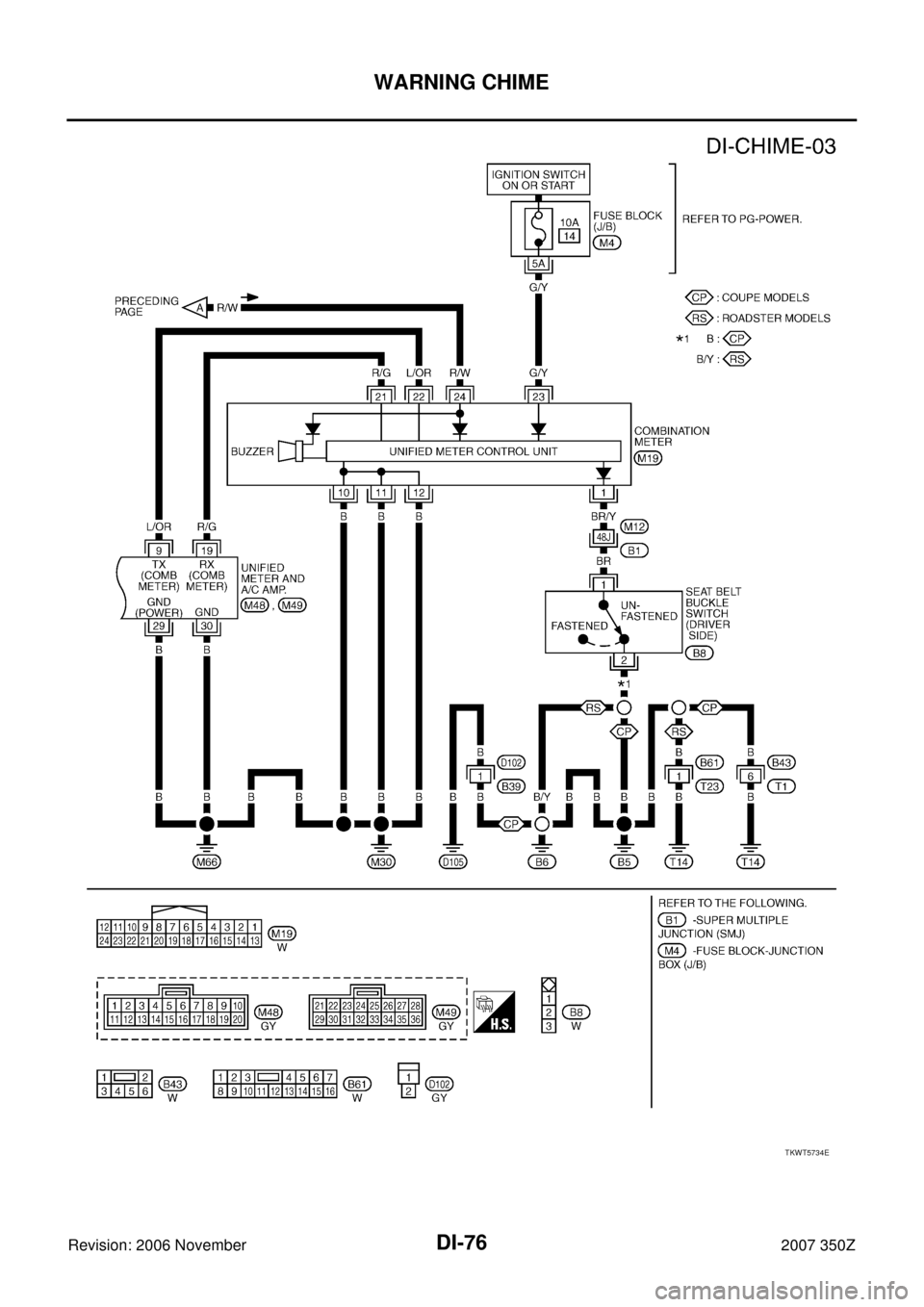 NISSAN 350Z 2007 Z33 Driver Information Manual DI-76
WARNING CHIME
Revision: 2006 November2007 350Z
TKWT5734E 