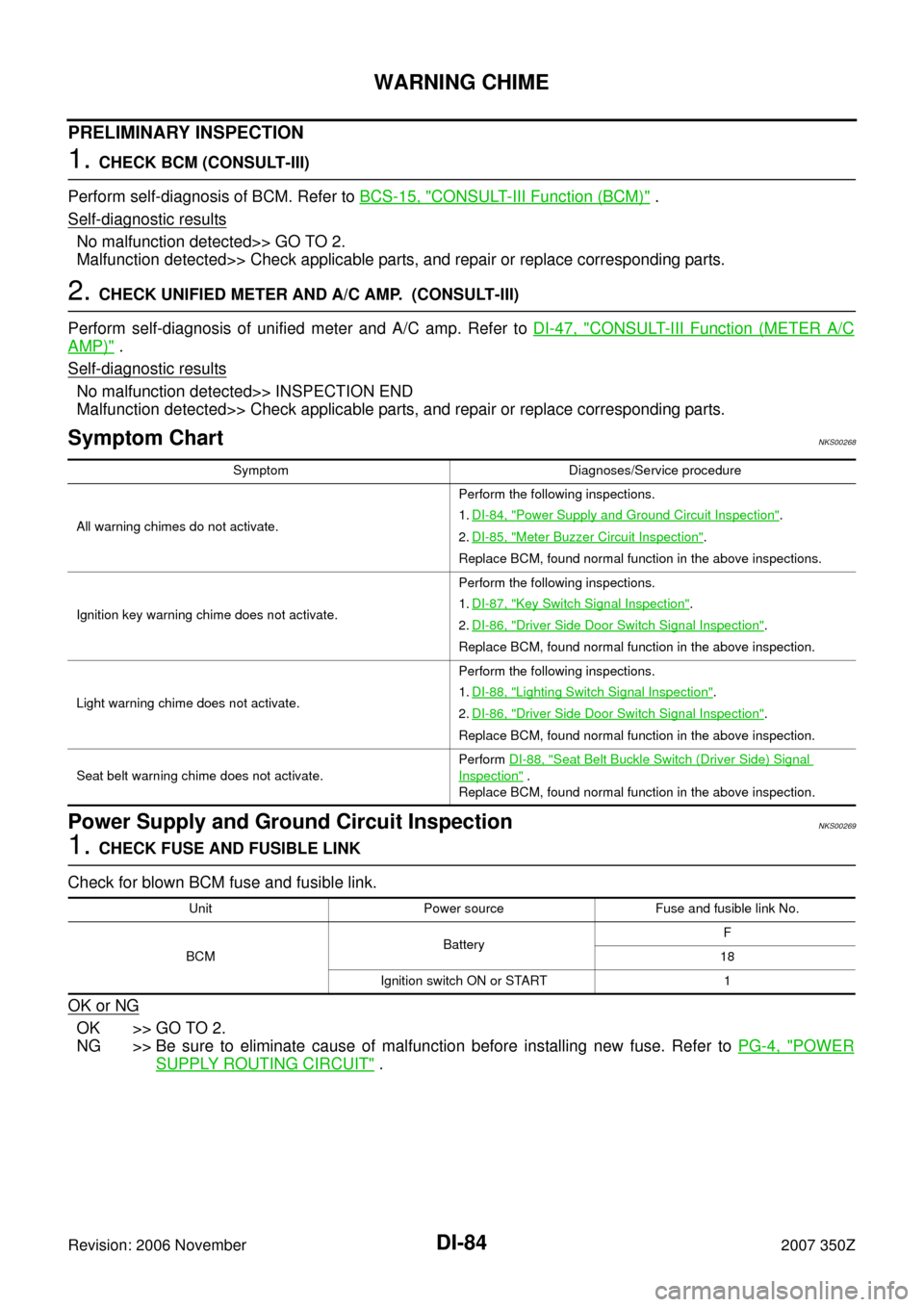 NISSAN 350Z 2007 Z33 Driver Information Manual DI-84
WARNING CHIME
Revision: 2006 November2007 350Z
PRELIMINARY INSPECTION
1. CHECK BCM (CONSULT-III)
Perform self-diagnosis of BCM. Refer to BCS-15, "
CONSULT-III Function (BCM)" .
Self
-diagnostic NISSAN 350Z 2007 Z33 Driver Information Manual DI-84
WARNING CHIME
Revision: 2006 November2007 350Z
PRELIMINARY INSPECTION
1. CHECK BCM (CONSULT-III)
Perform self-diagnosis of BCM. Refer to BCS-15, "
CONSULT-III Function (BCM)" .
Self
-diagnostic