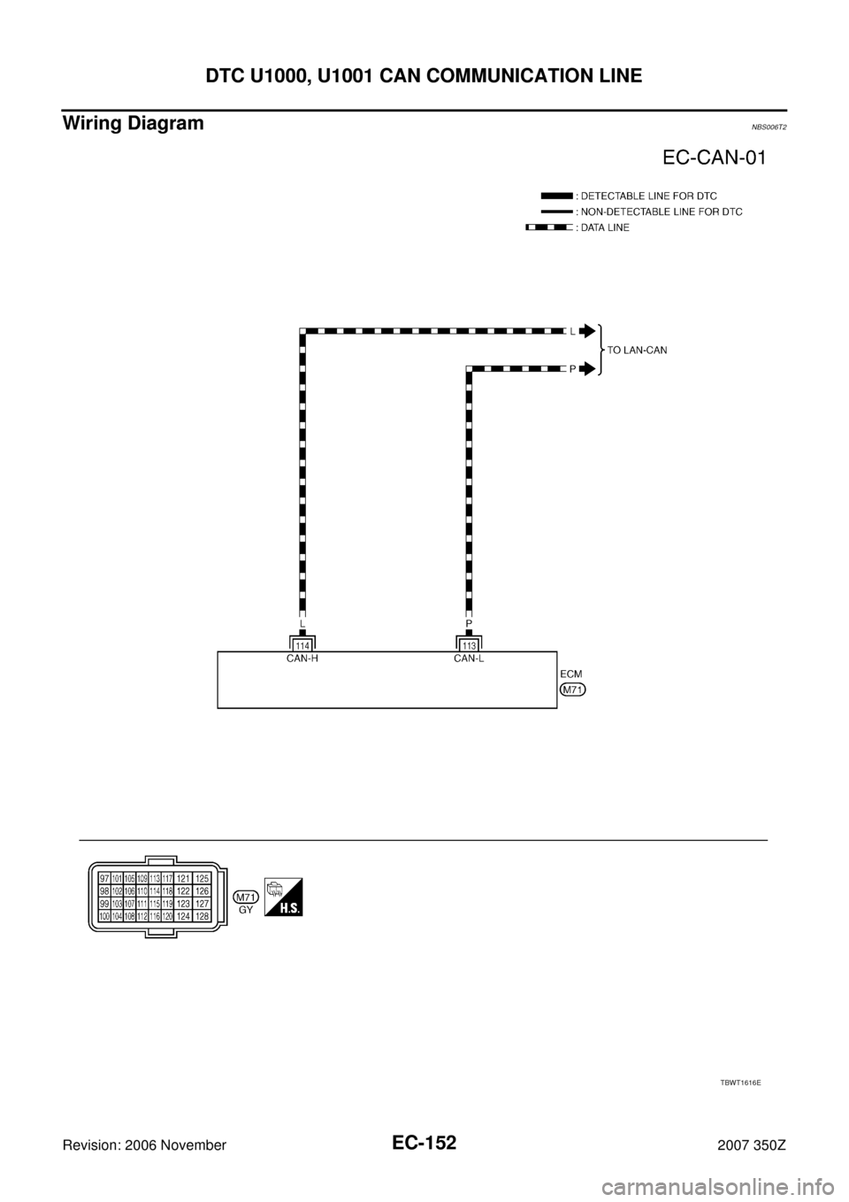 Nissan 350z 07 Z33 Engine Control Workshop Manual 7 Pages Page 160 Dtc U1000 U1001 Can Communication Line Ec 15