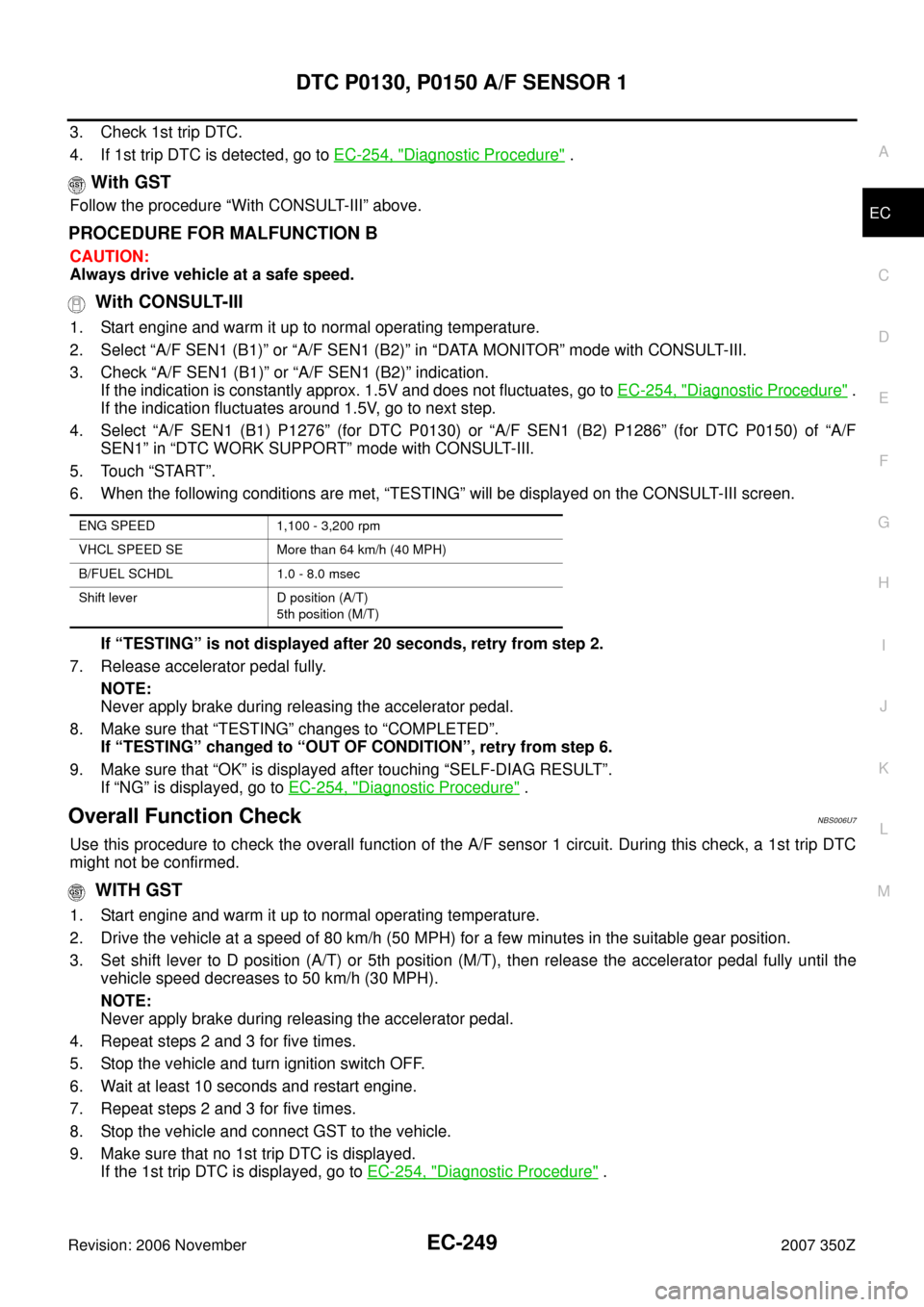 NISSAN 350Z 2007 Z33 Engine Control Workshop Manual DTC P0130, P0150 A/F SENSOR 1
EC-249
C
D
E
F
G
H
I
J
K
L
MA
EC
Revision: 2006 November2007 350Z
3. Check 1st trip DTC.
4. If 1st trip DTC is detected, go to EC-254, "
Diagnostic Procedure" .
 With GST