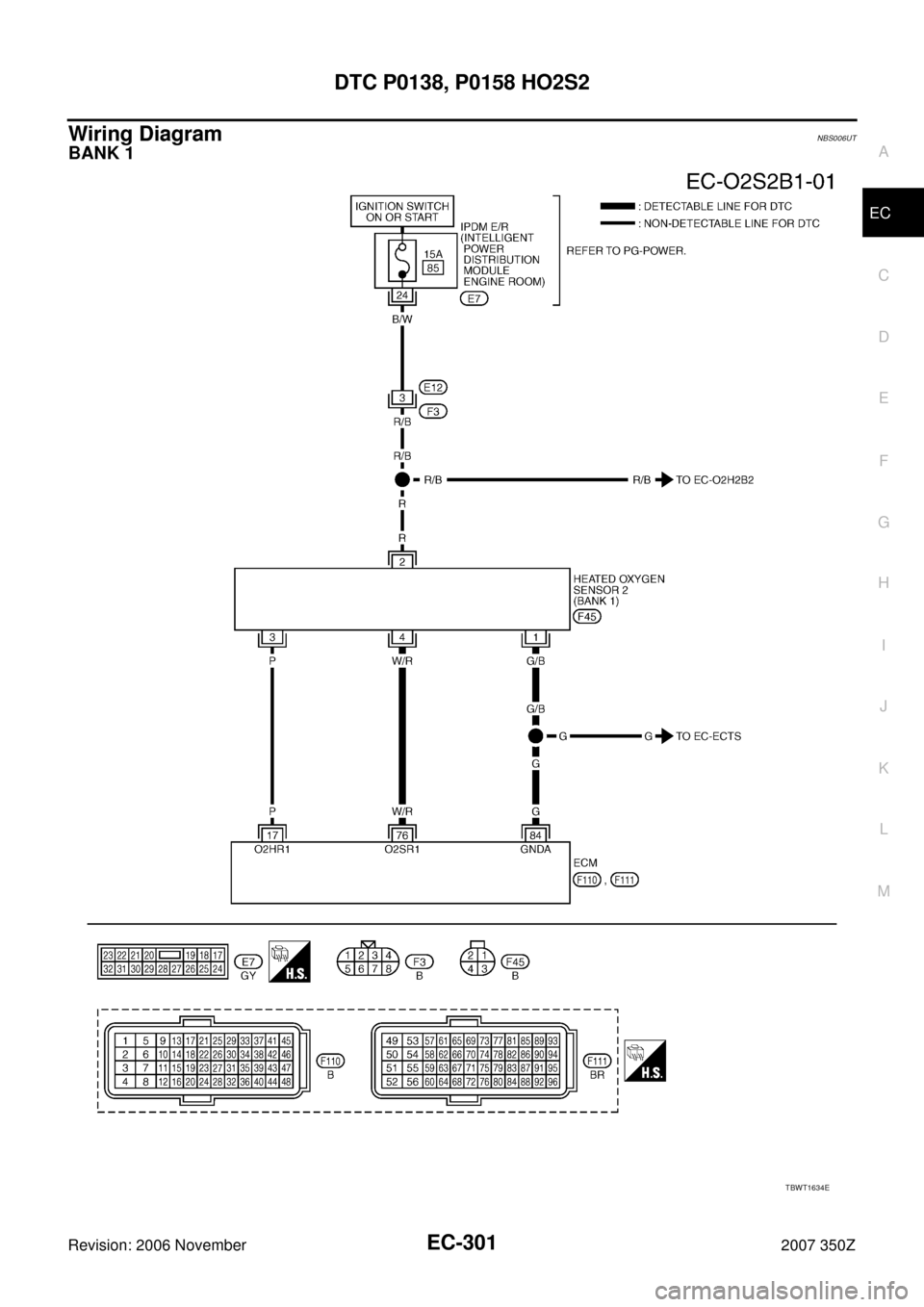 NISSAN 350Z 2007 Z33 Engine Control Service Manual DTC P0138, P0158 HO2S2
EC-301
C
D
E
F
G
H
I
J
K
L
MA
EC
Revision: 2006 November2007 350Z
Wiring DiagramNBS006UT
BANK 1
TBWT1634E 